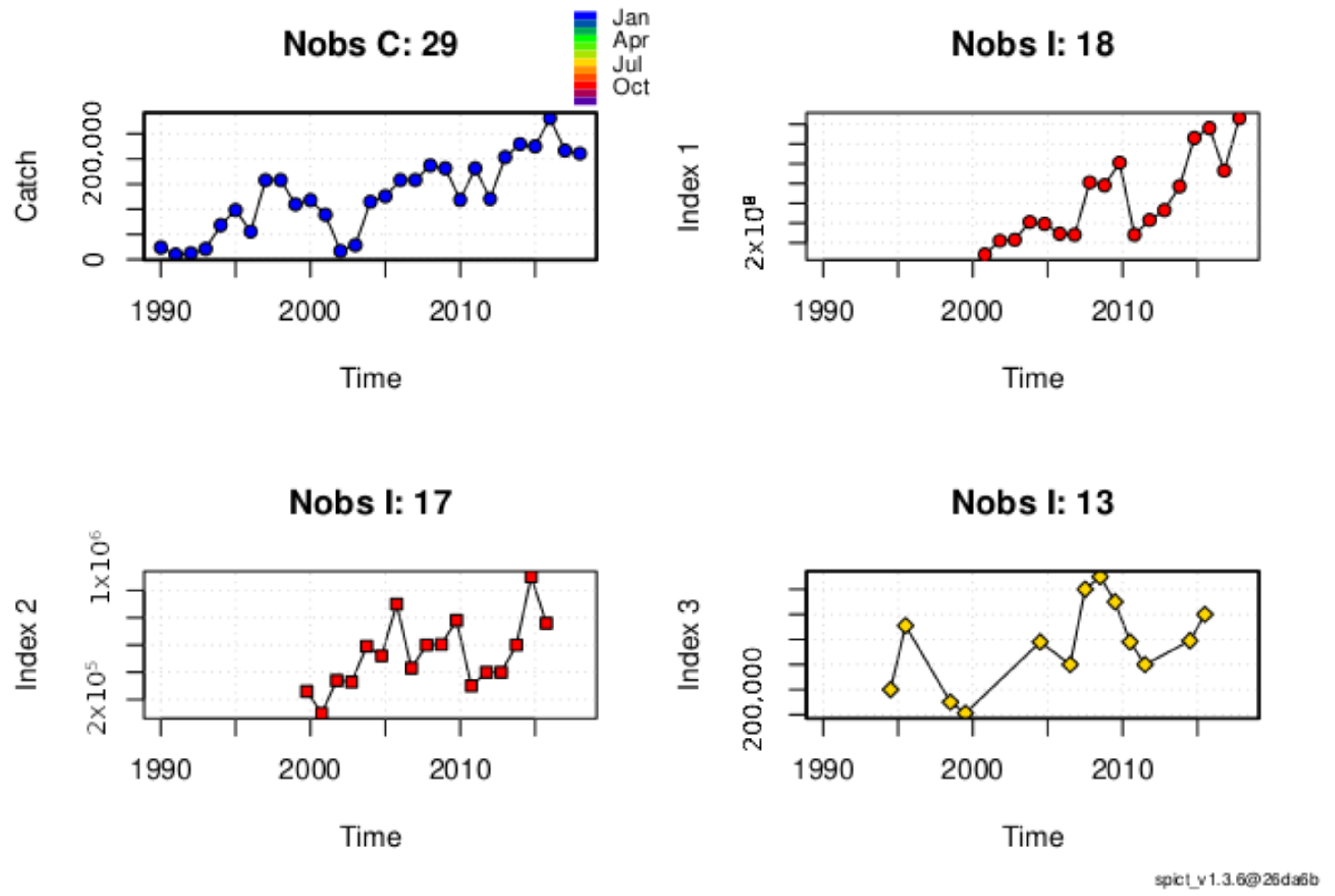 Sustainability 14 09211 g002