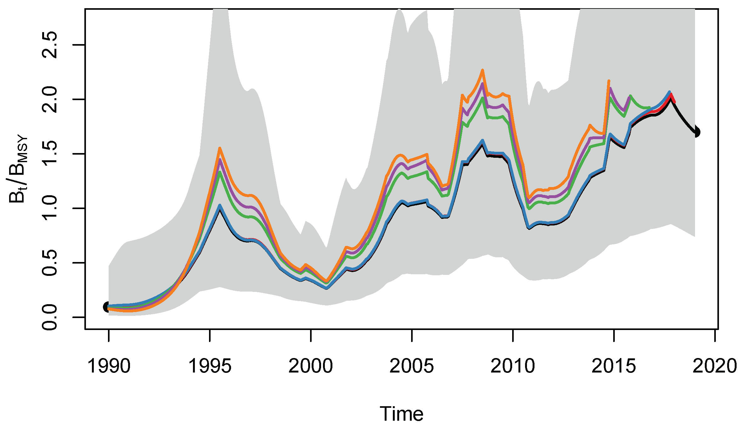 Sustainability 14 09211 g004