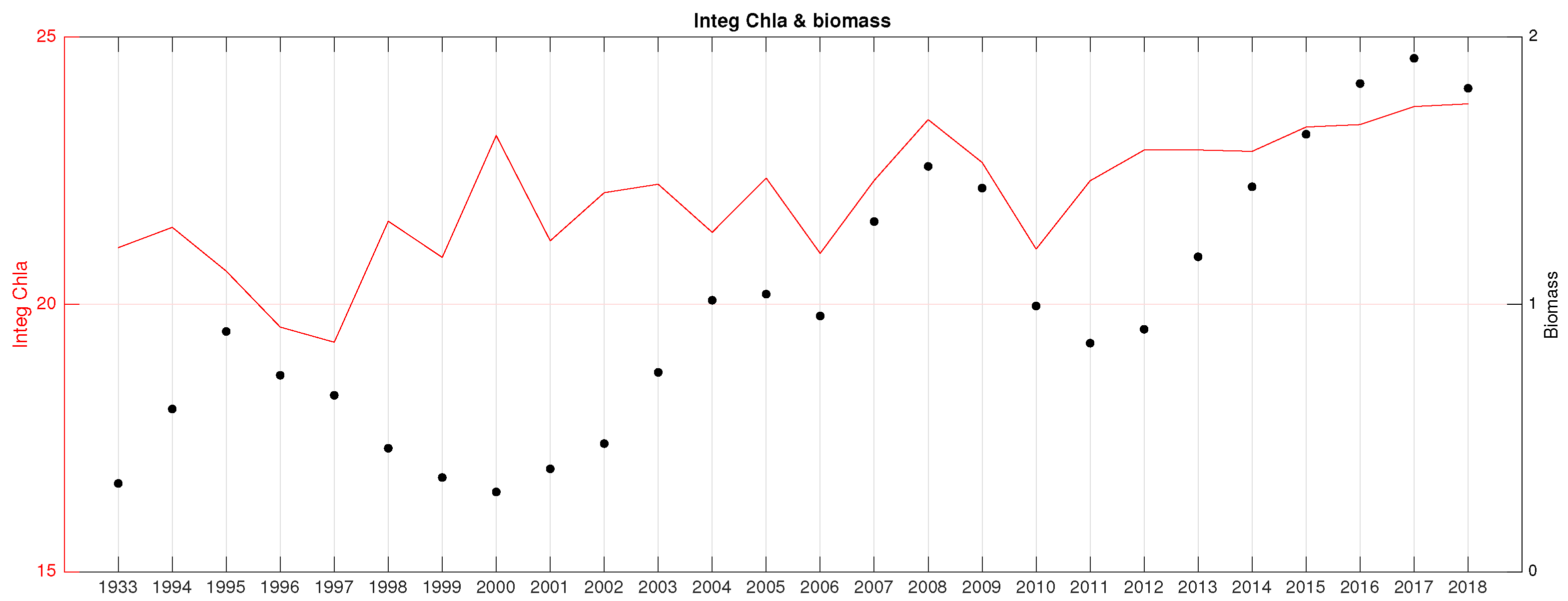 Sustainability 14 09211 g008