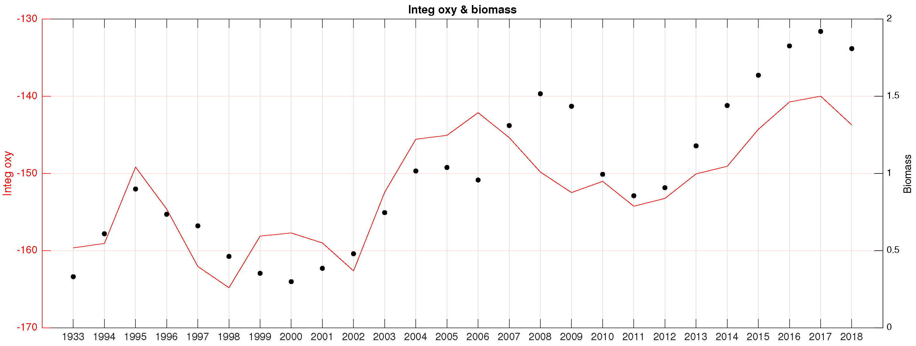 Sustainability 14 09211 g010