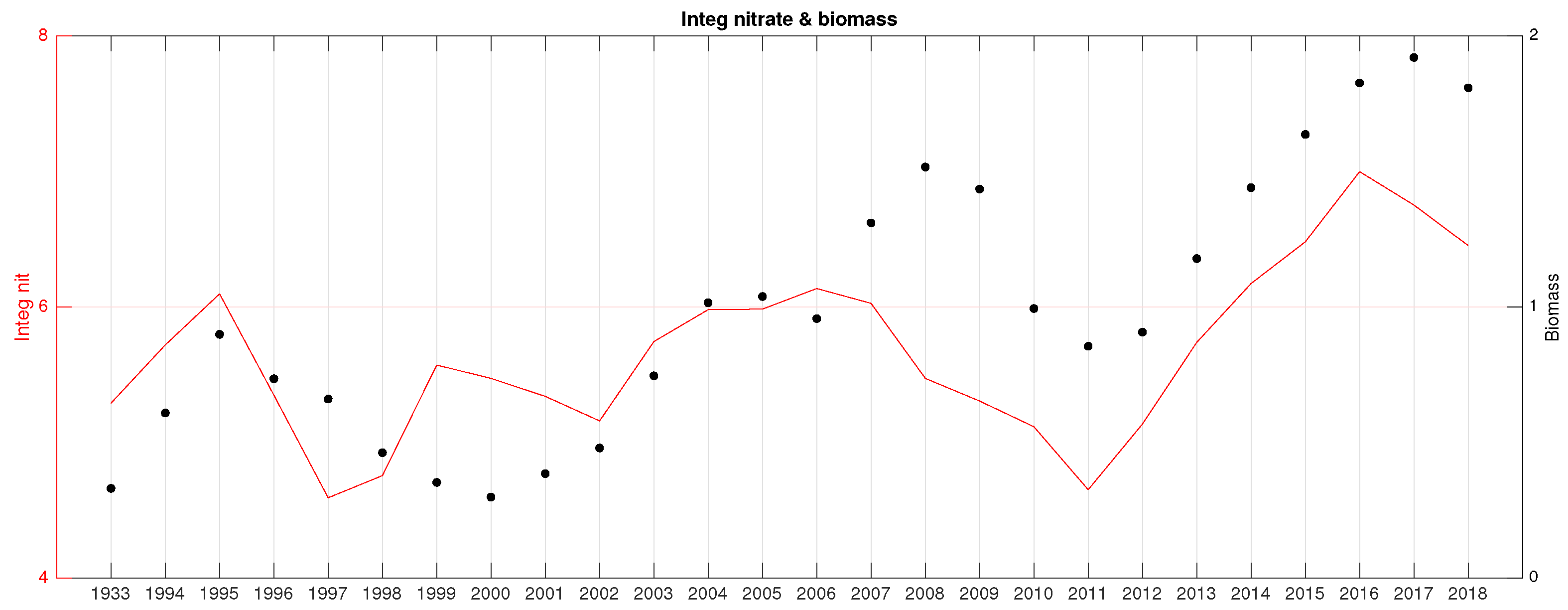 Sustainability 14 09211 g011
