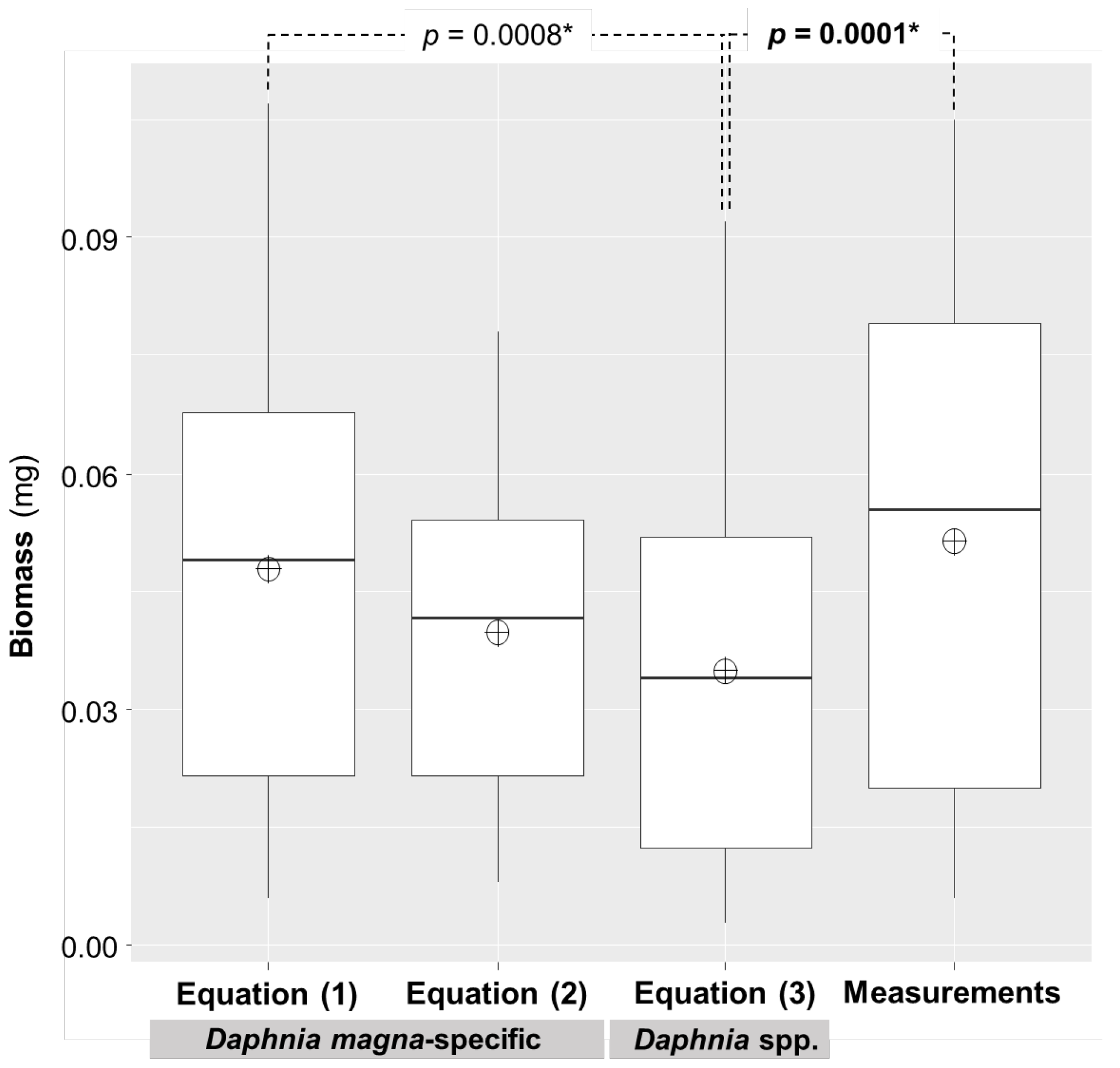 Sustainability 14 09216 g002