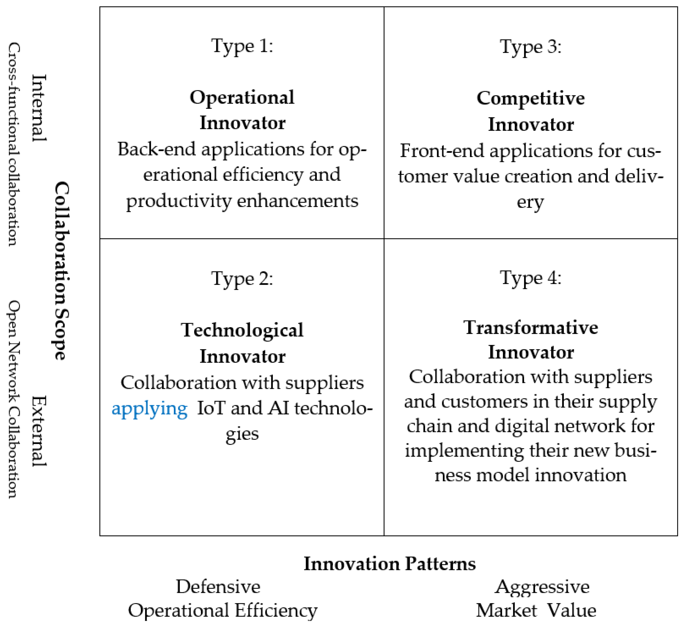 Sustainability 14 09218 g001