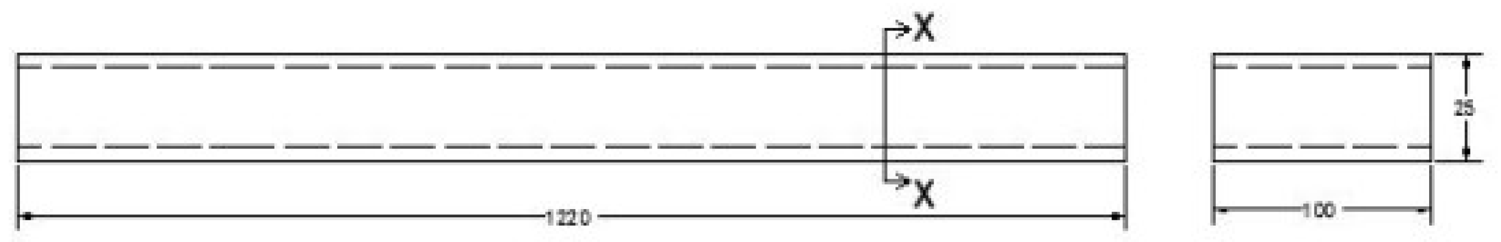 Sustainability 14 09220 g002