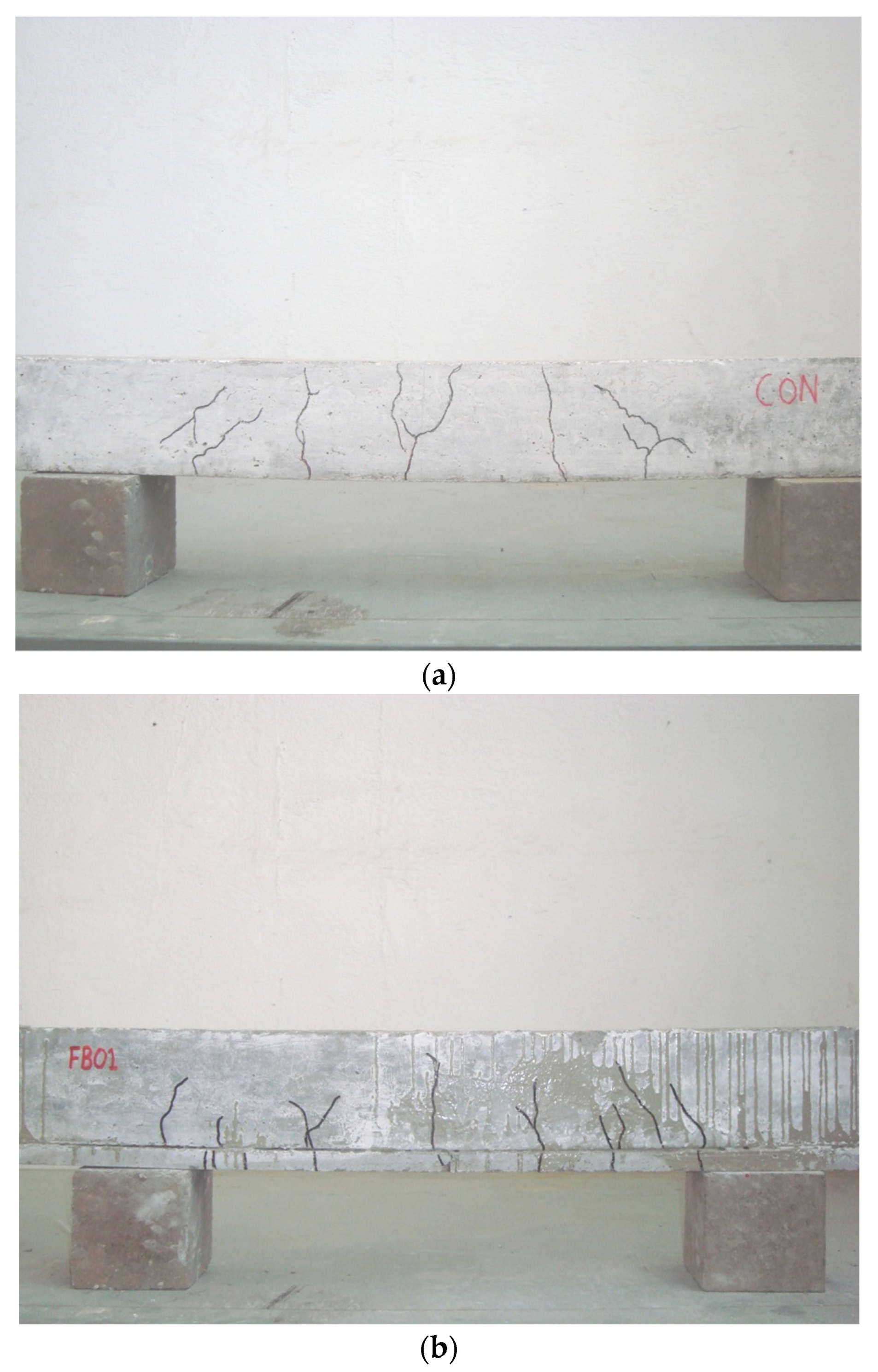 Sustainability 14 09220 g010a