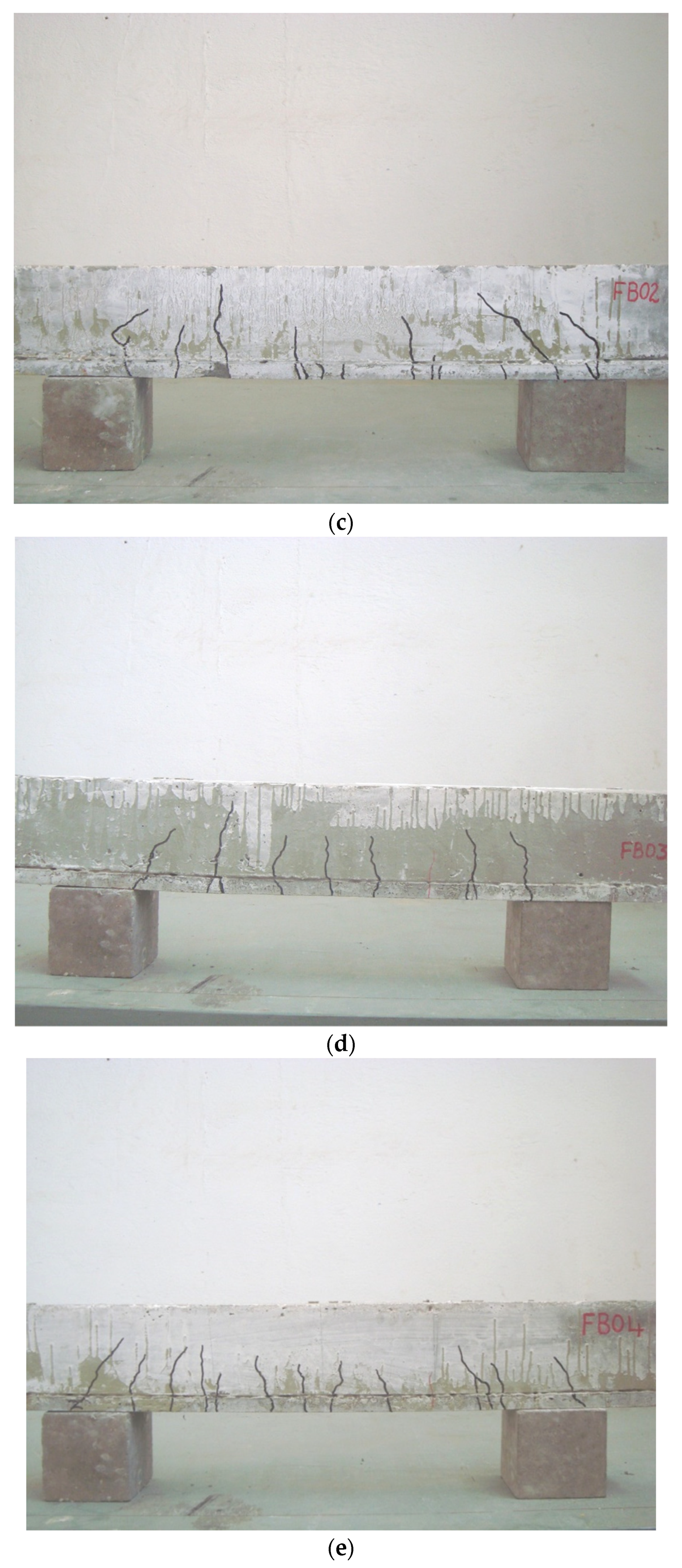 Sustainability 14 09220 g010b