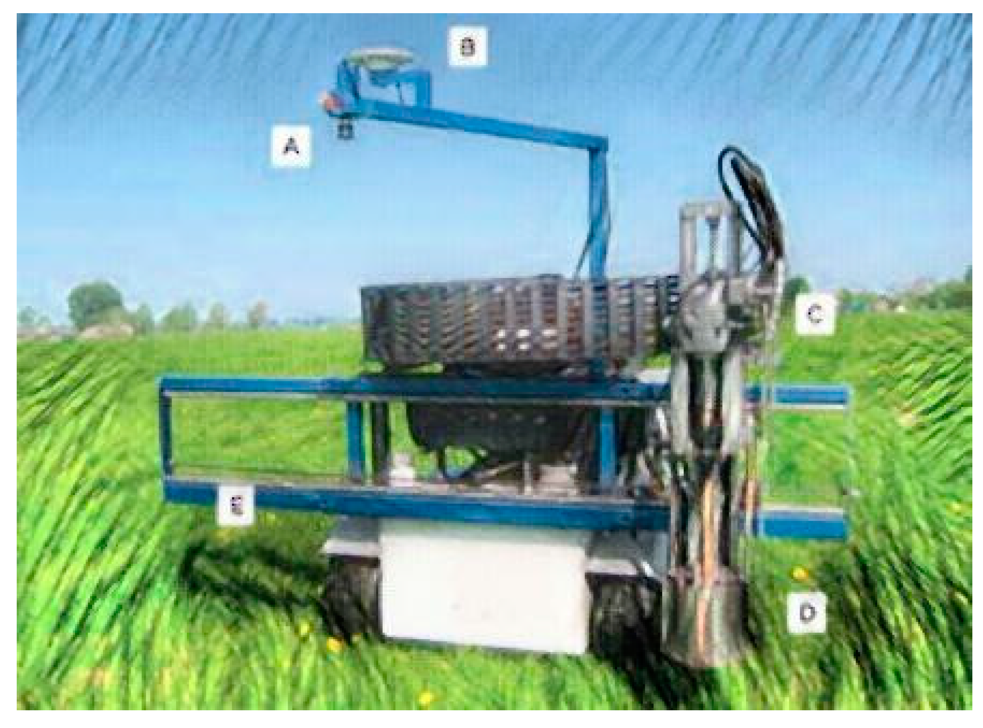 Sustainability 14 09221 g006