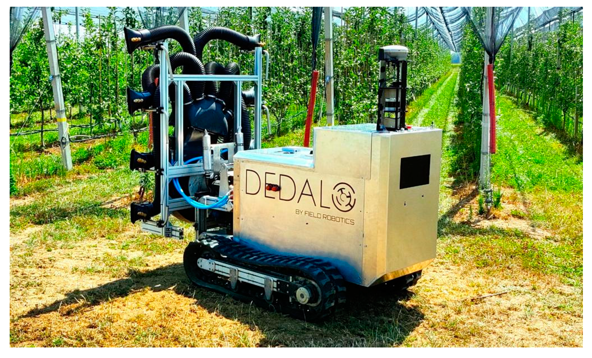 Sustainability 14 09221 g007