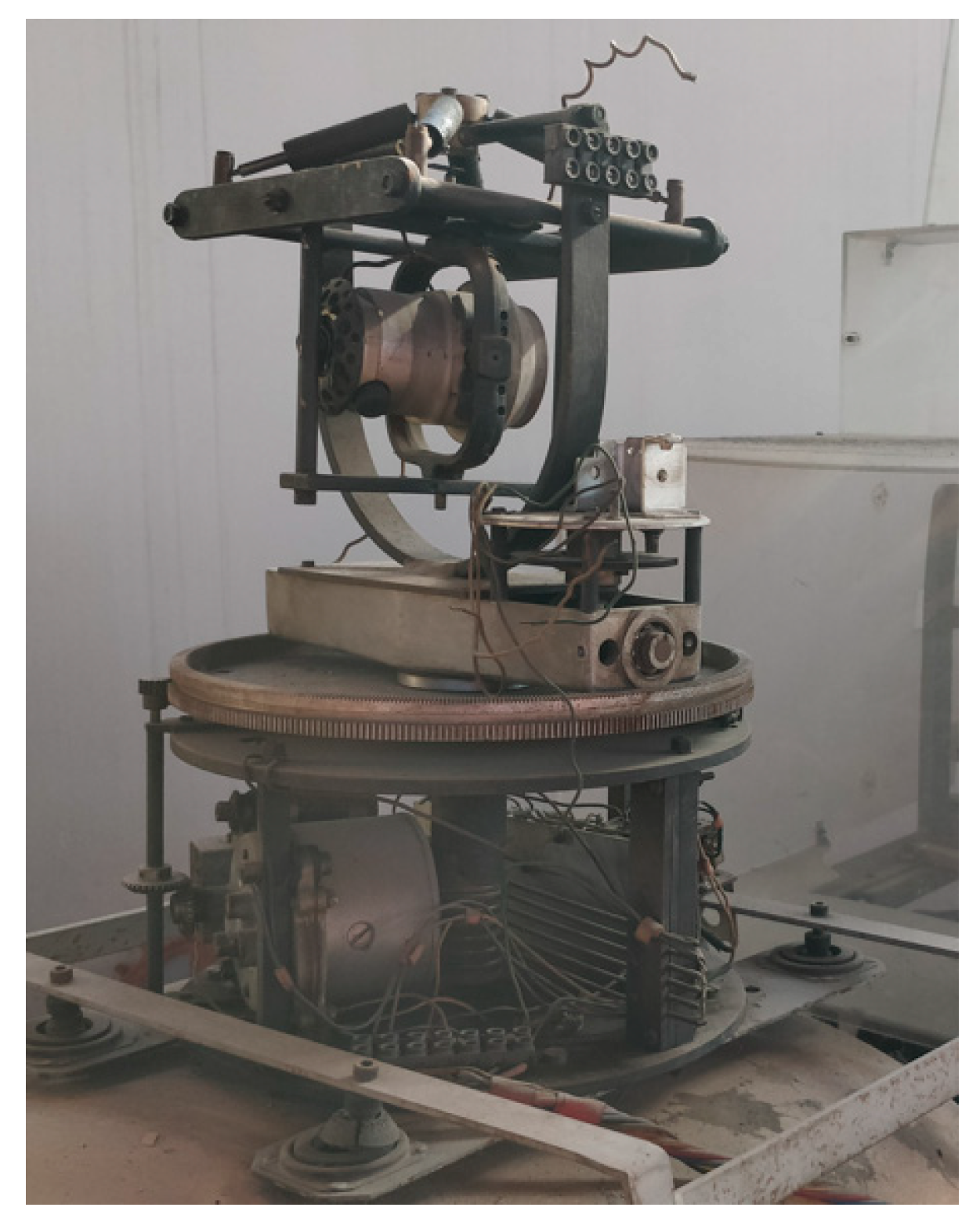 Sustainability 14 09221 g015