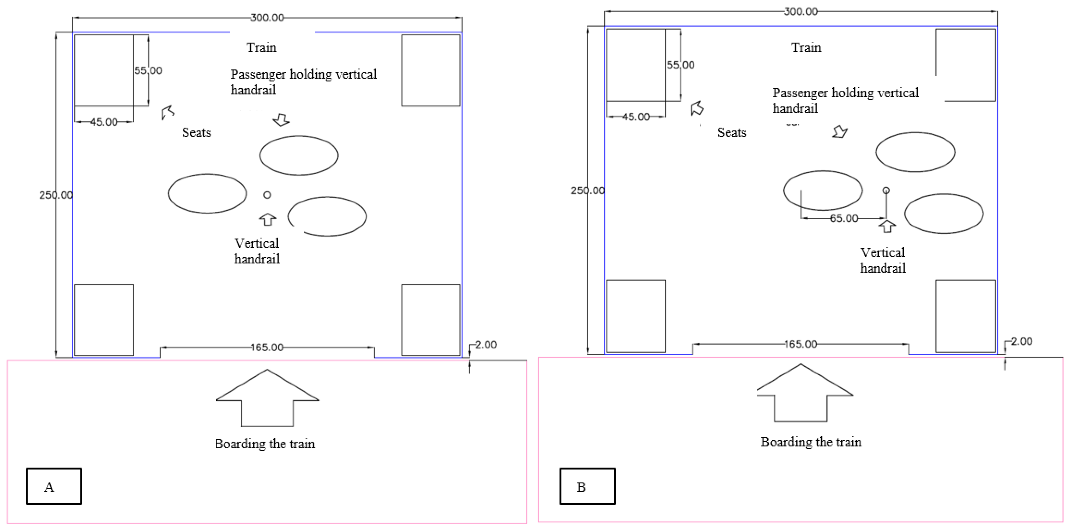 Sustainability 14 09224 g010a