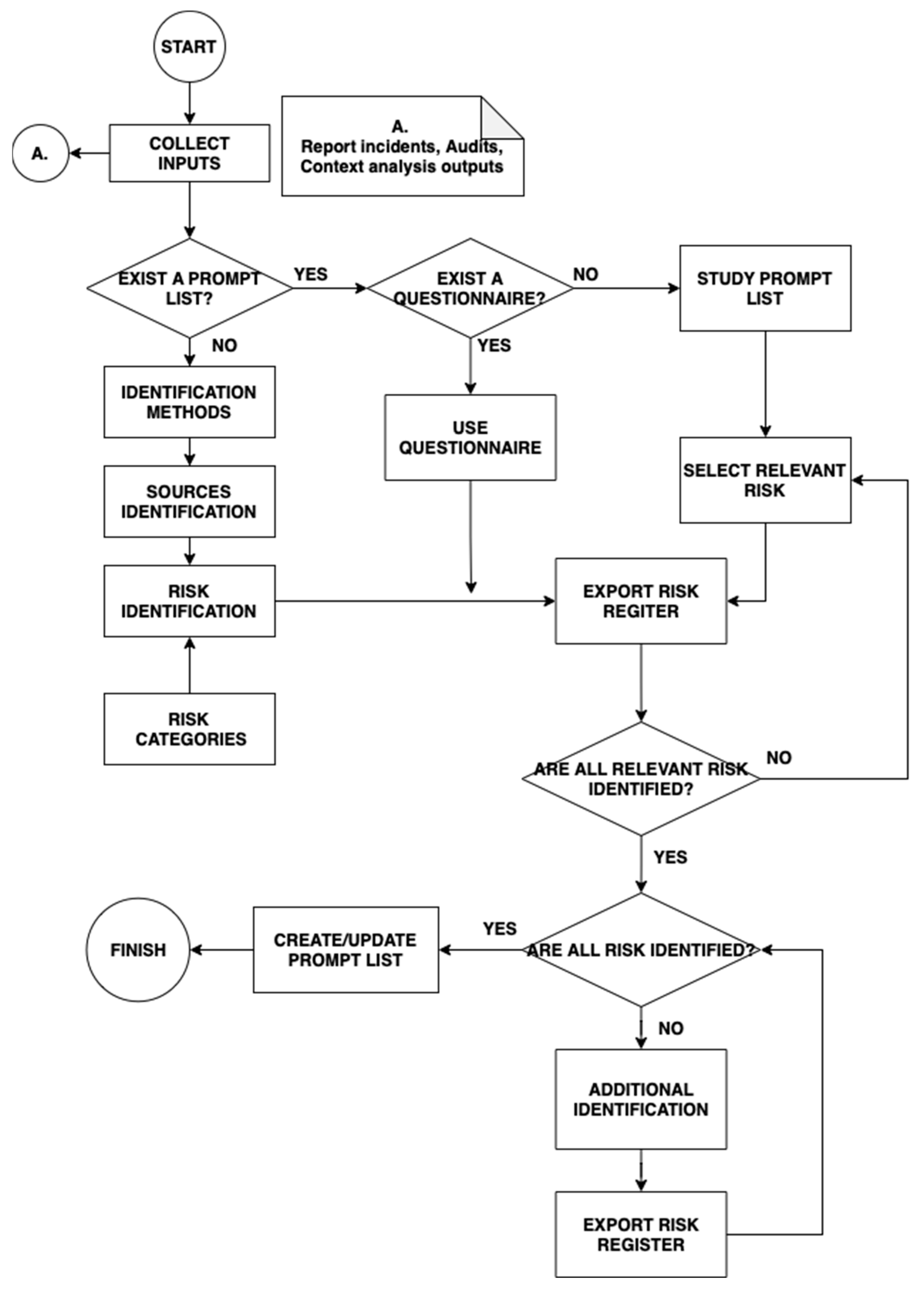 Sustainability 14 09225 g009