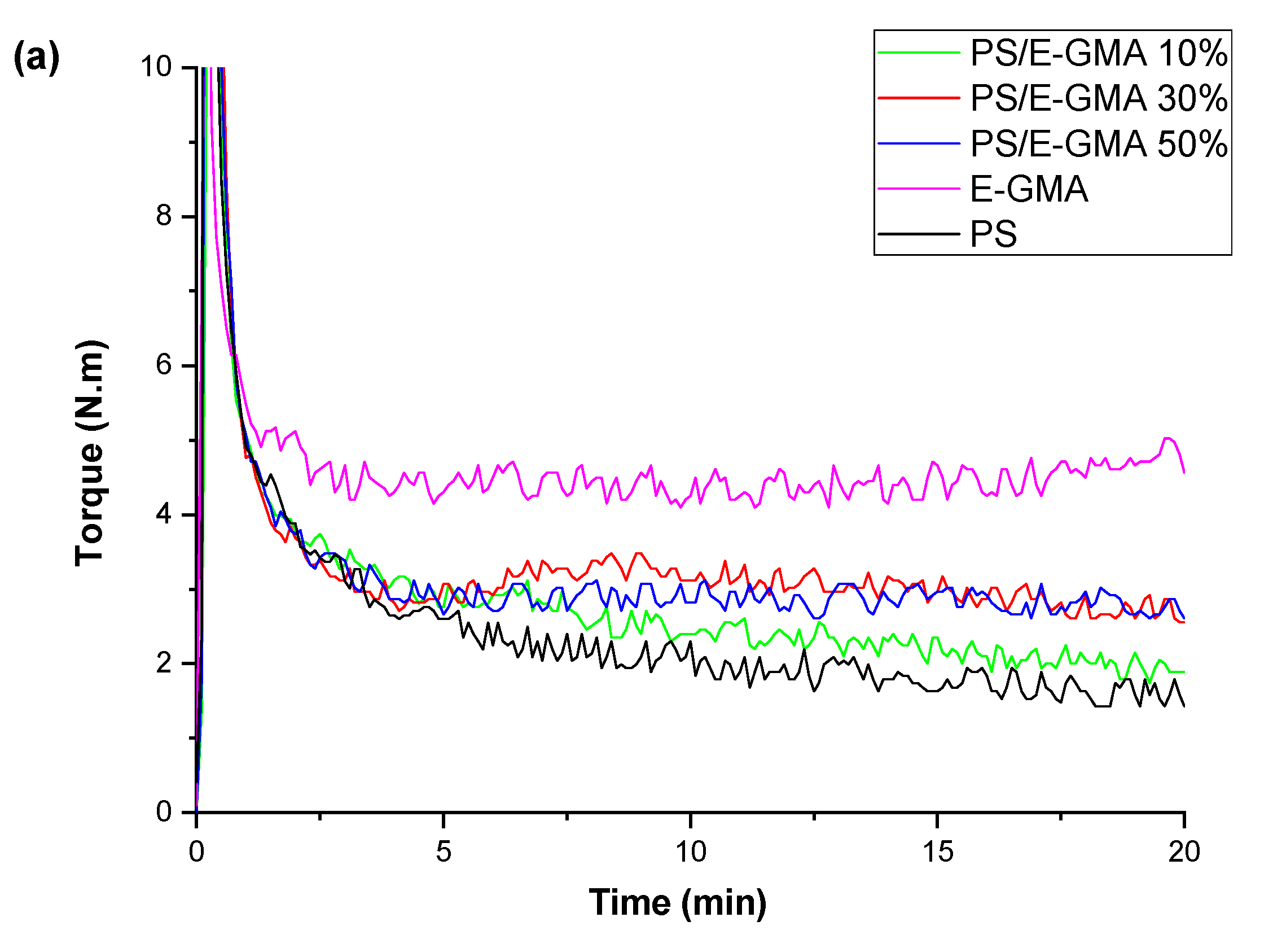 Sustainability 14 09254 g001a