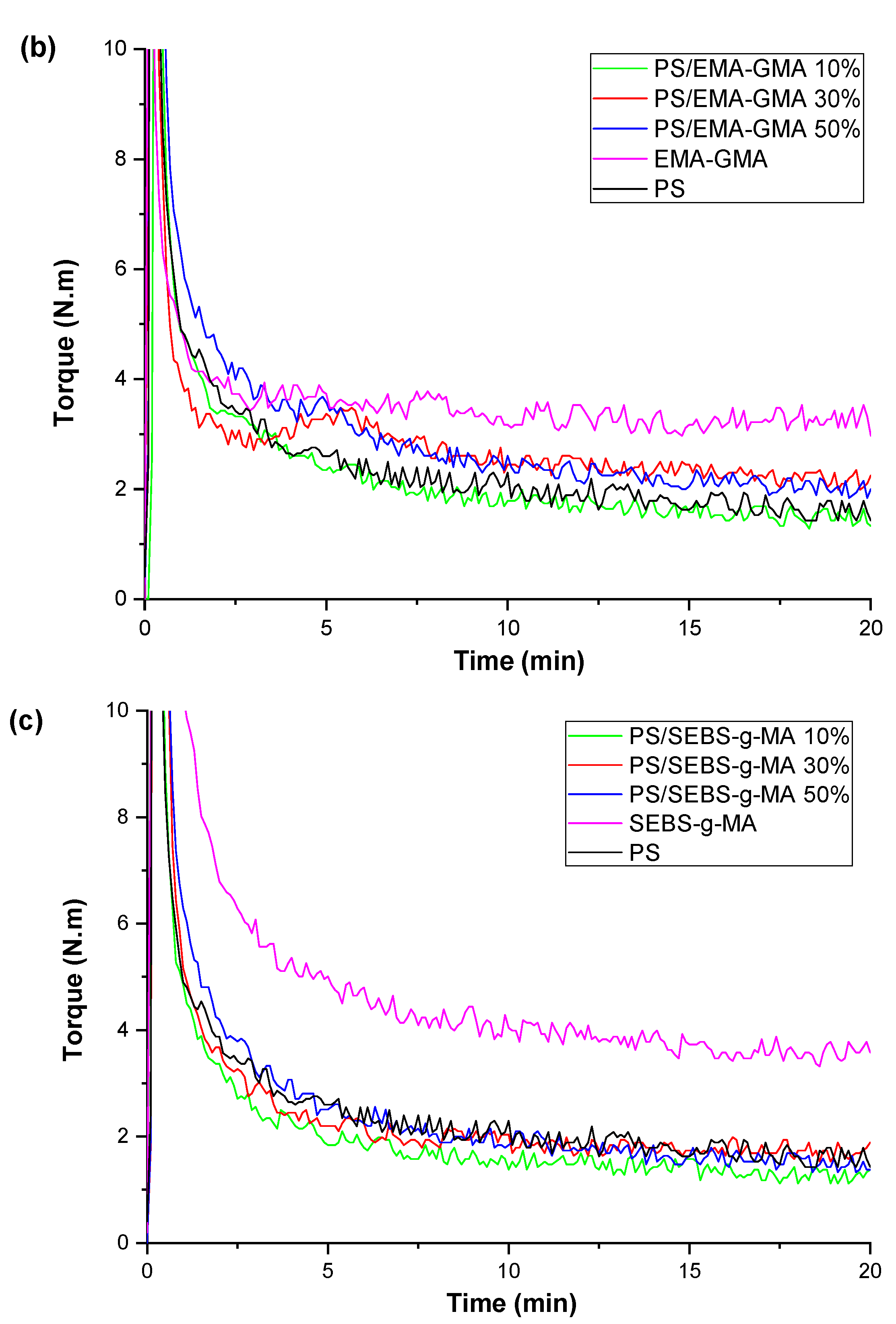 Sustainability 14 09254 g001b