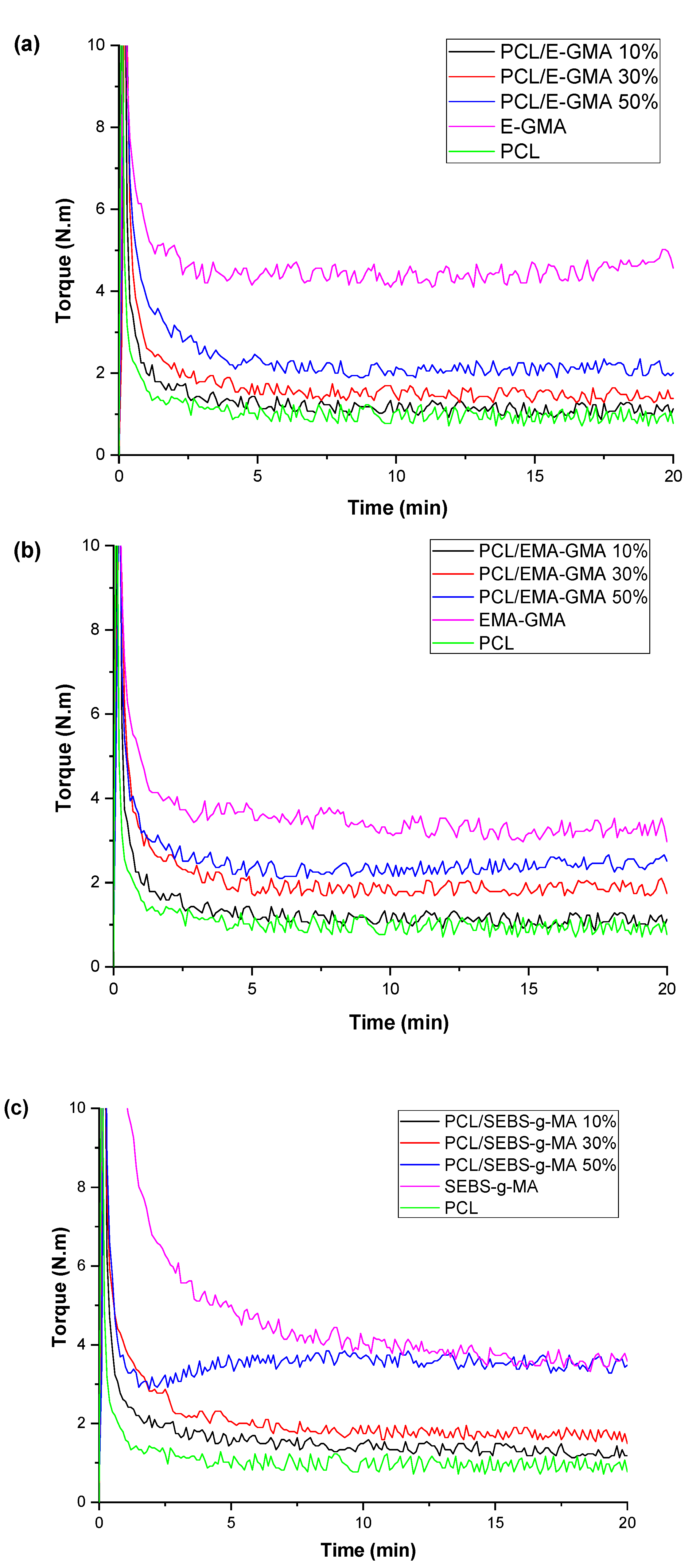 Sustainability 14 09254 g002