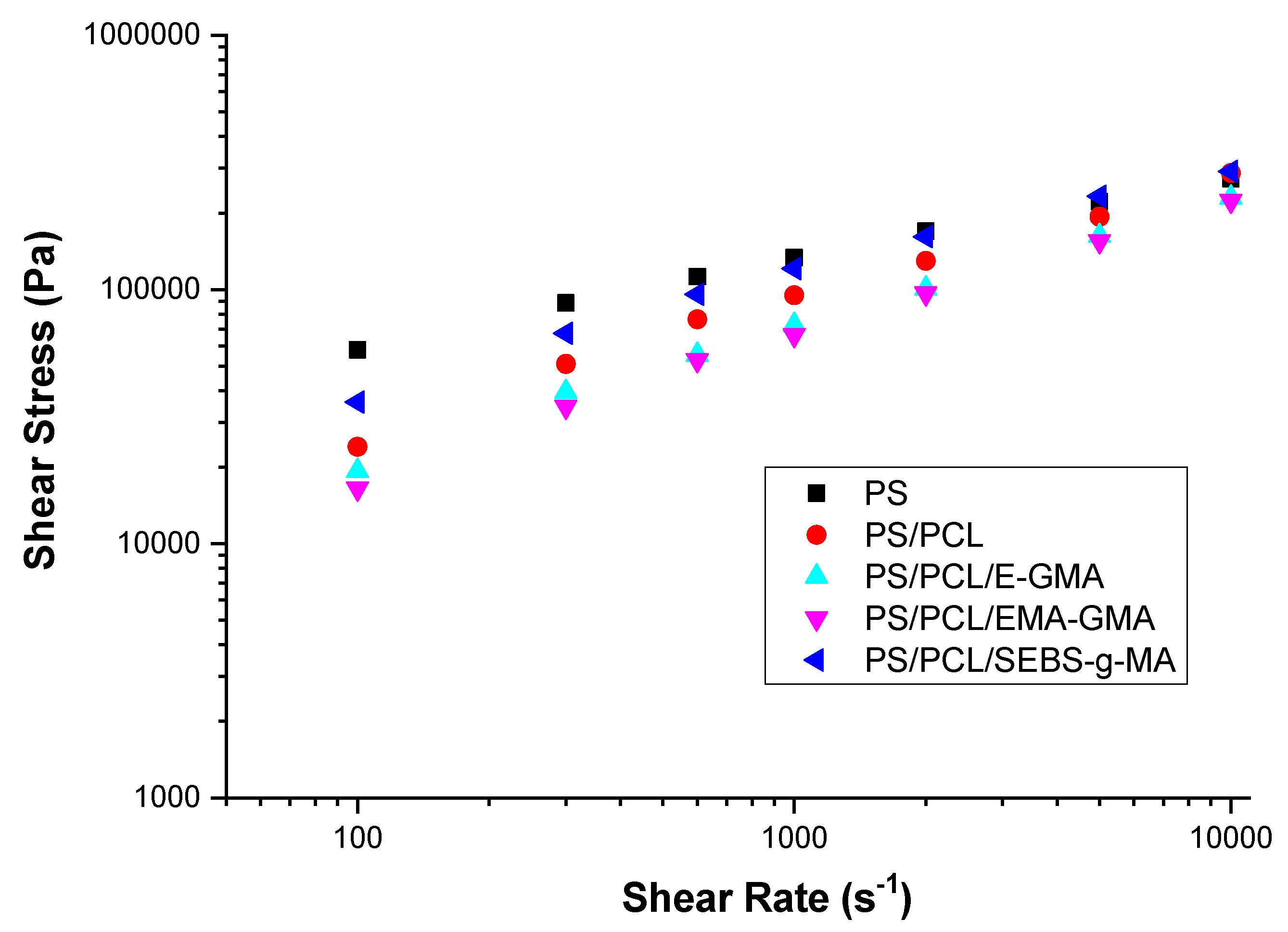 Sustainability 14 09254 g004