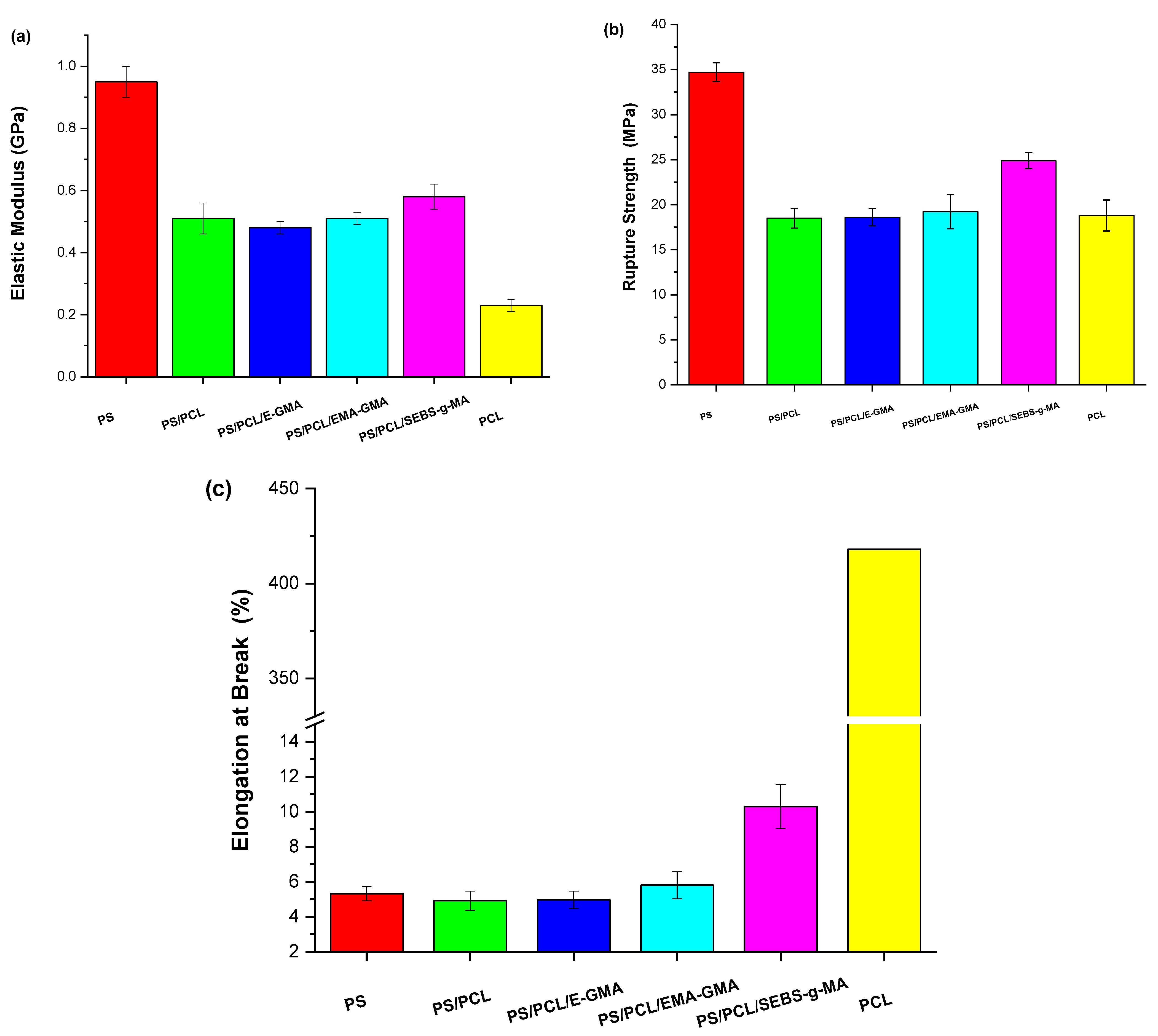 Sustainability 14 09254 g007
