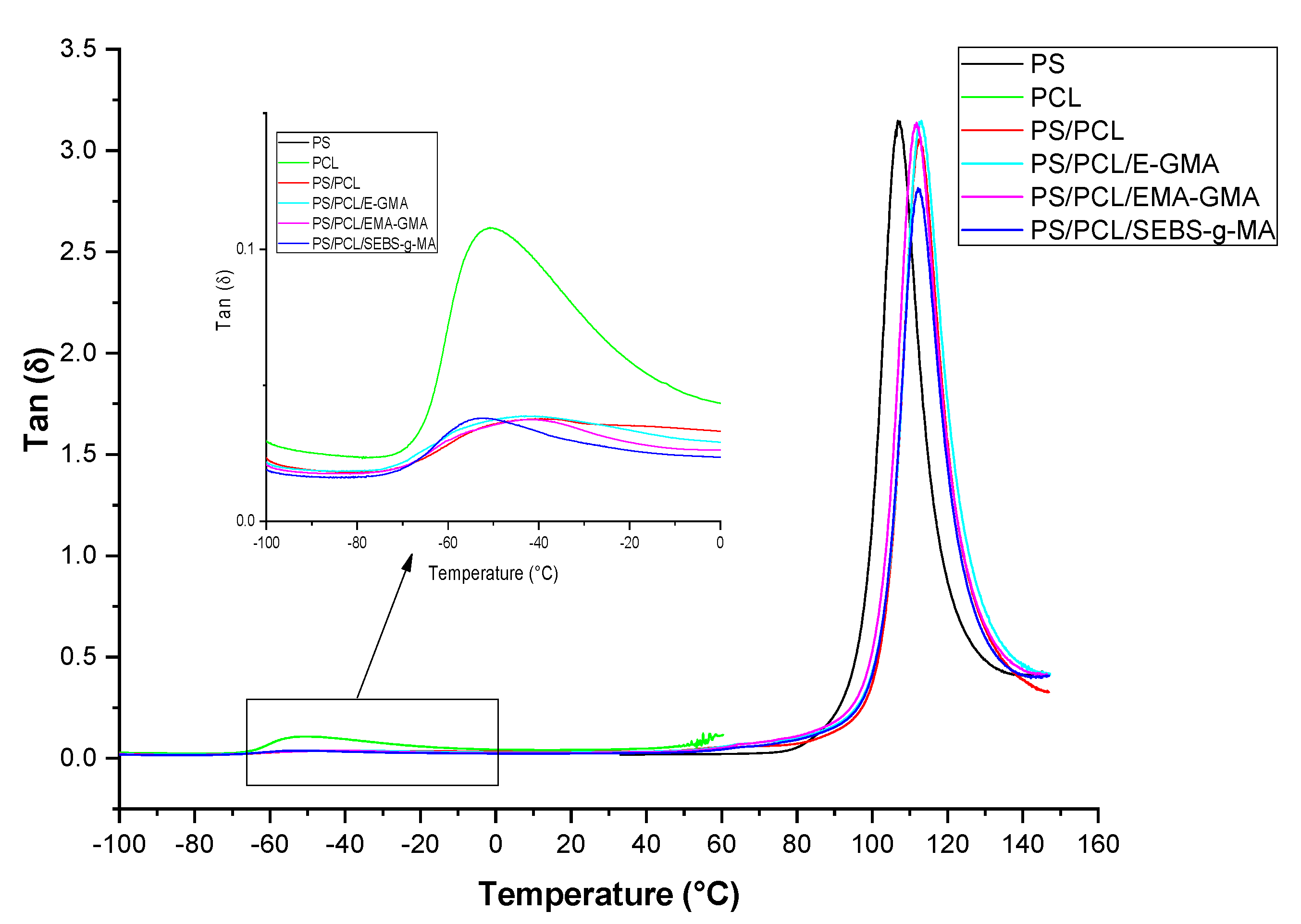 Sustainability 14 09254 g009