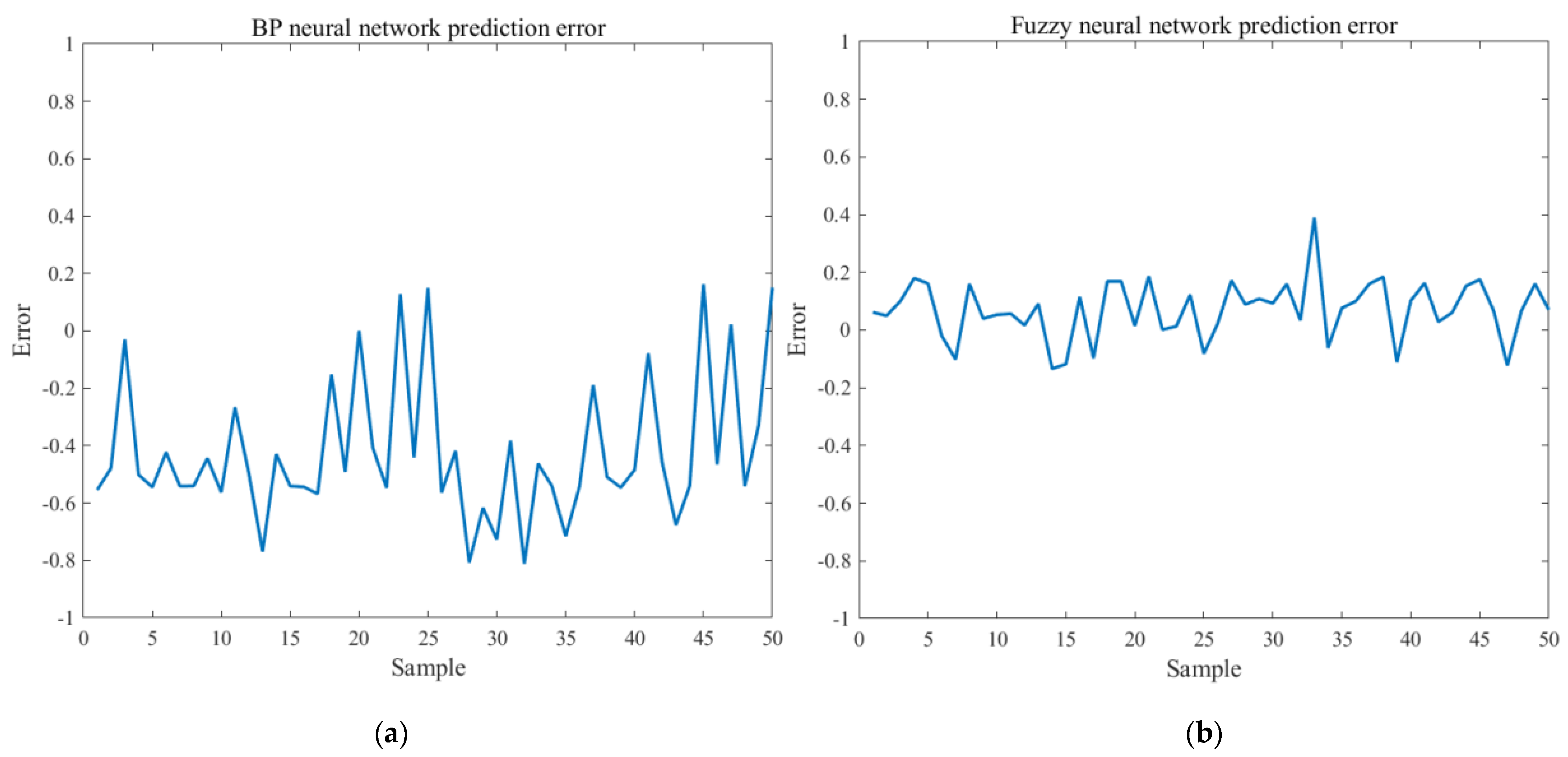 Sustainability 14 09268 g011