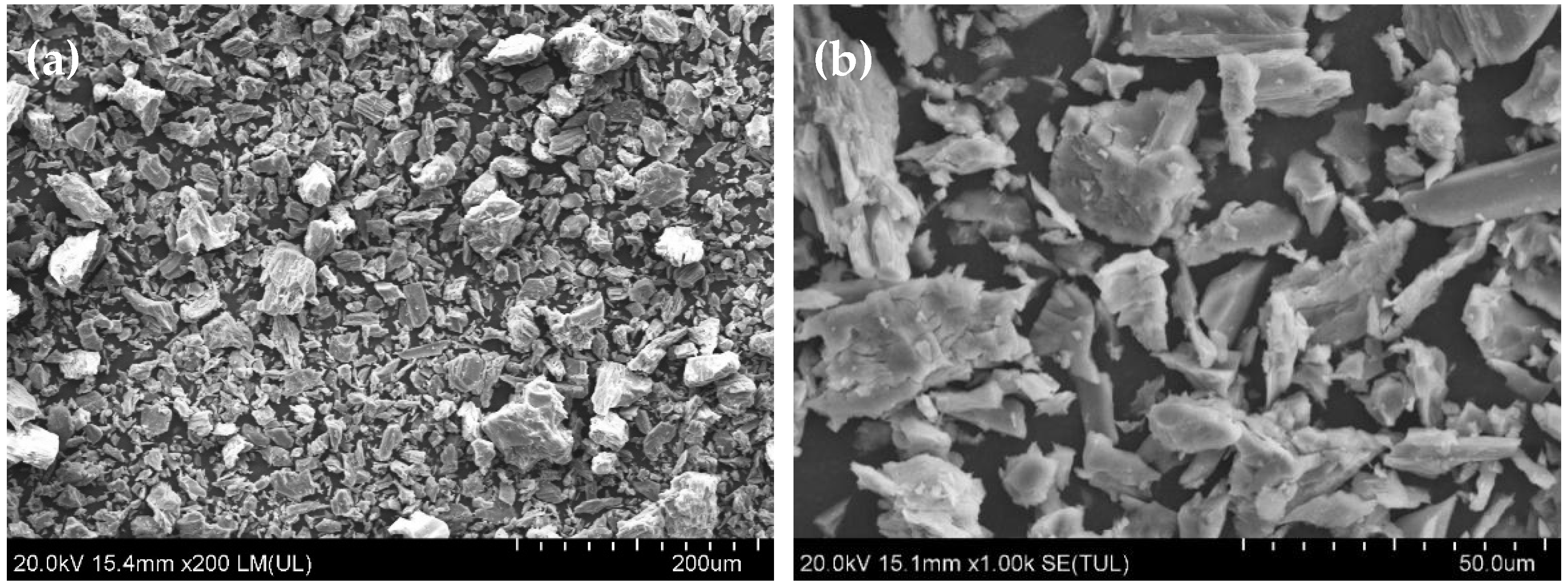 Sustainability 14 09286 g002