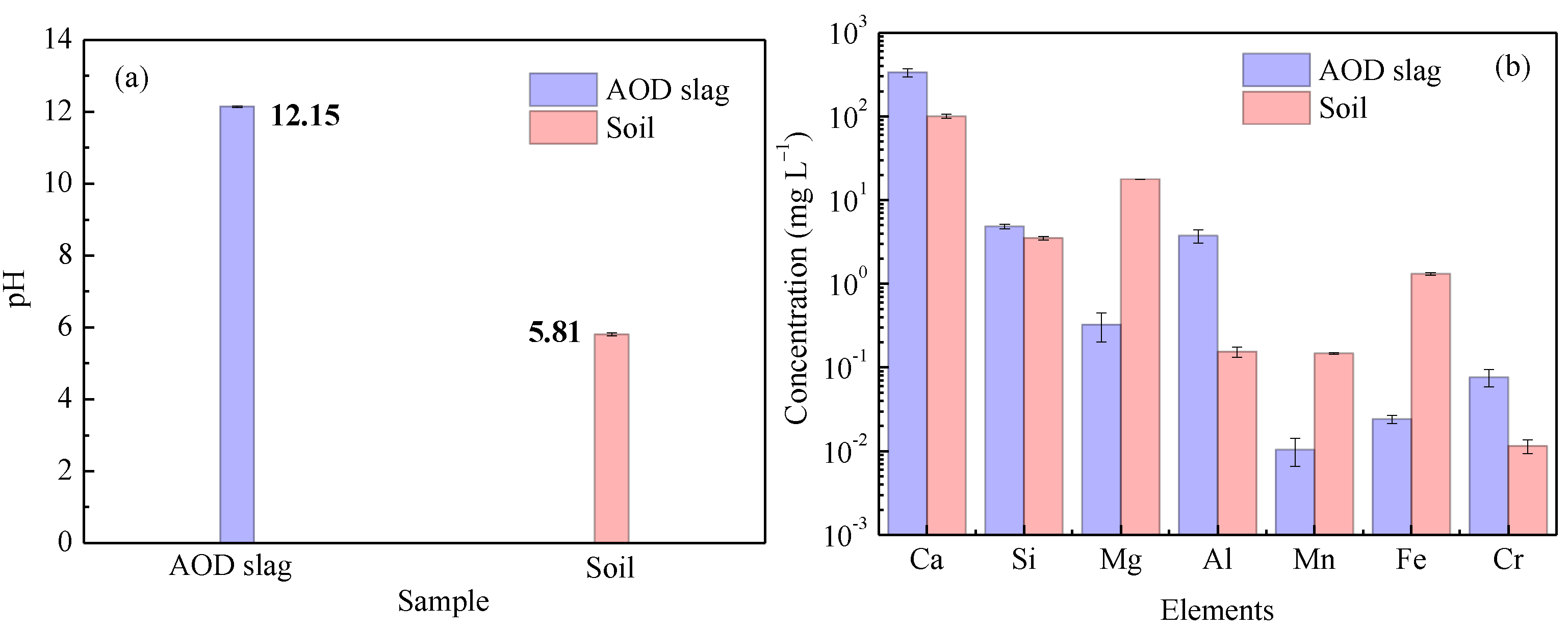 Sustainability 14 09286 g003