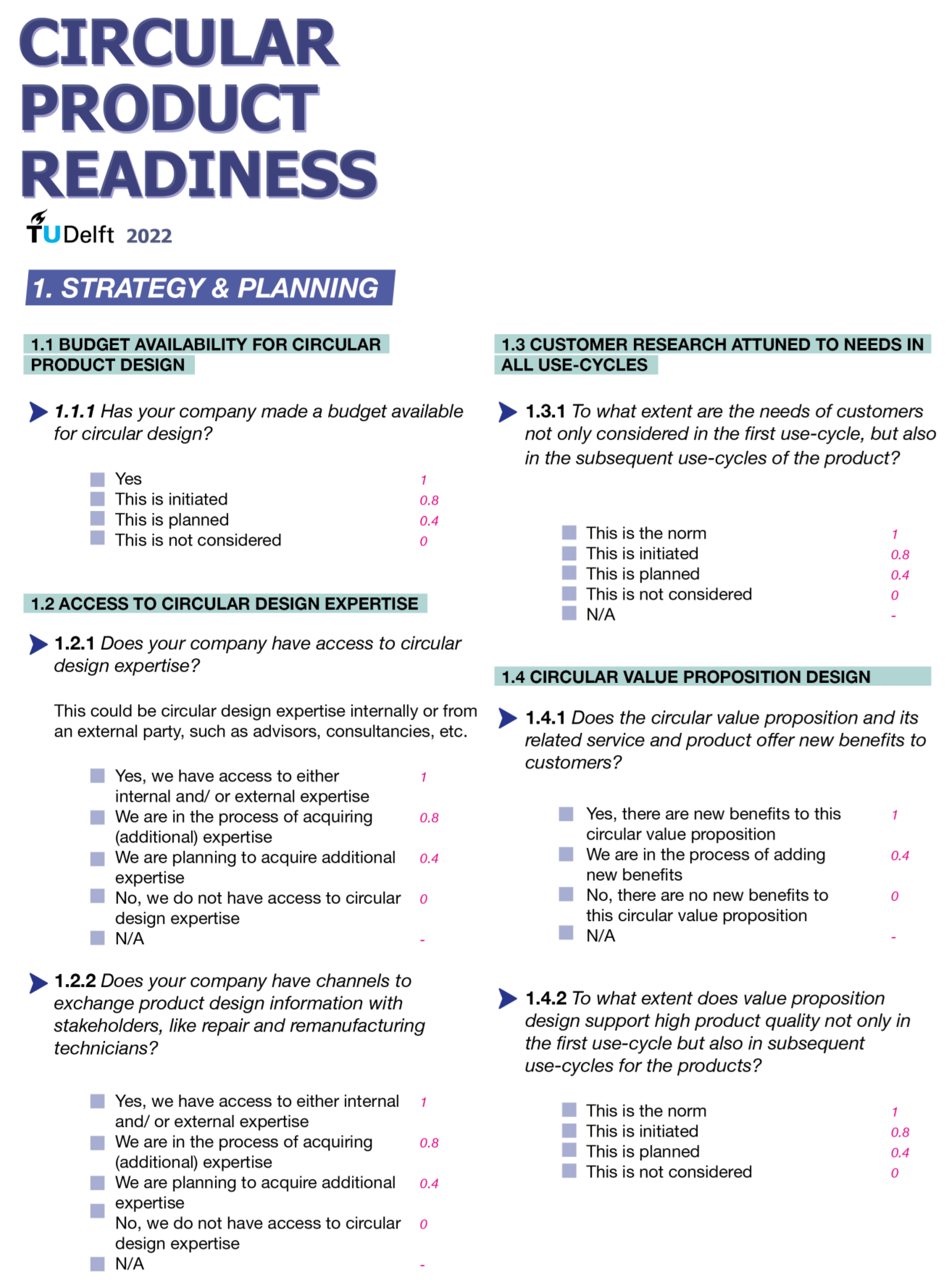 Sustainability 14 09288 g0a1