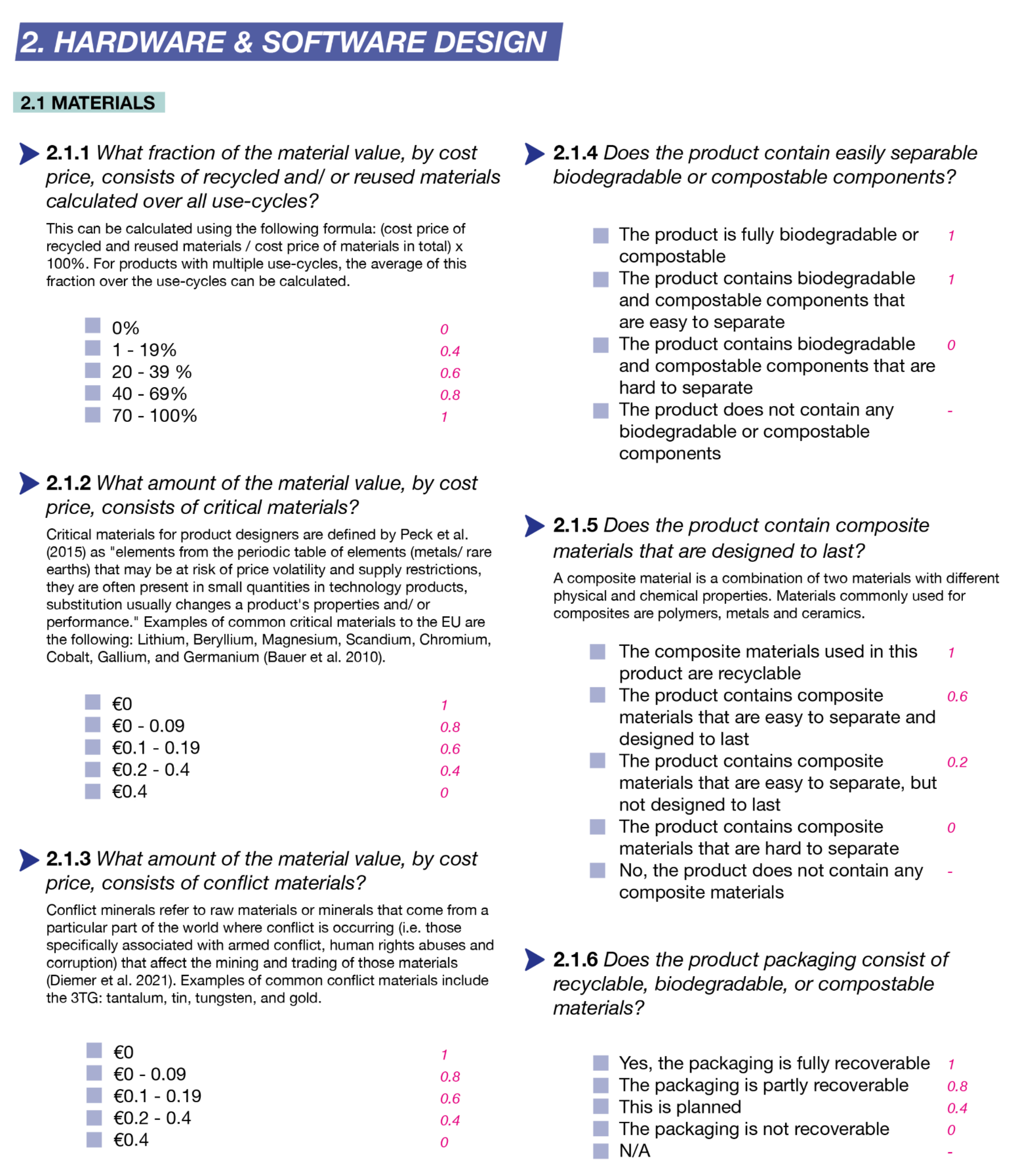 Sustainability 14 09288 g0a2