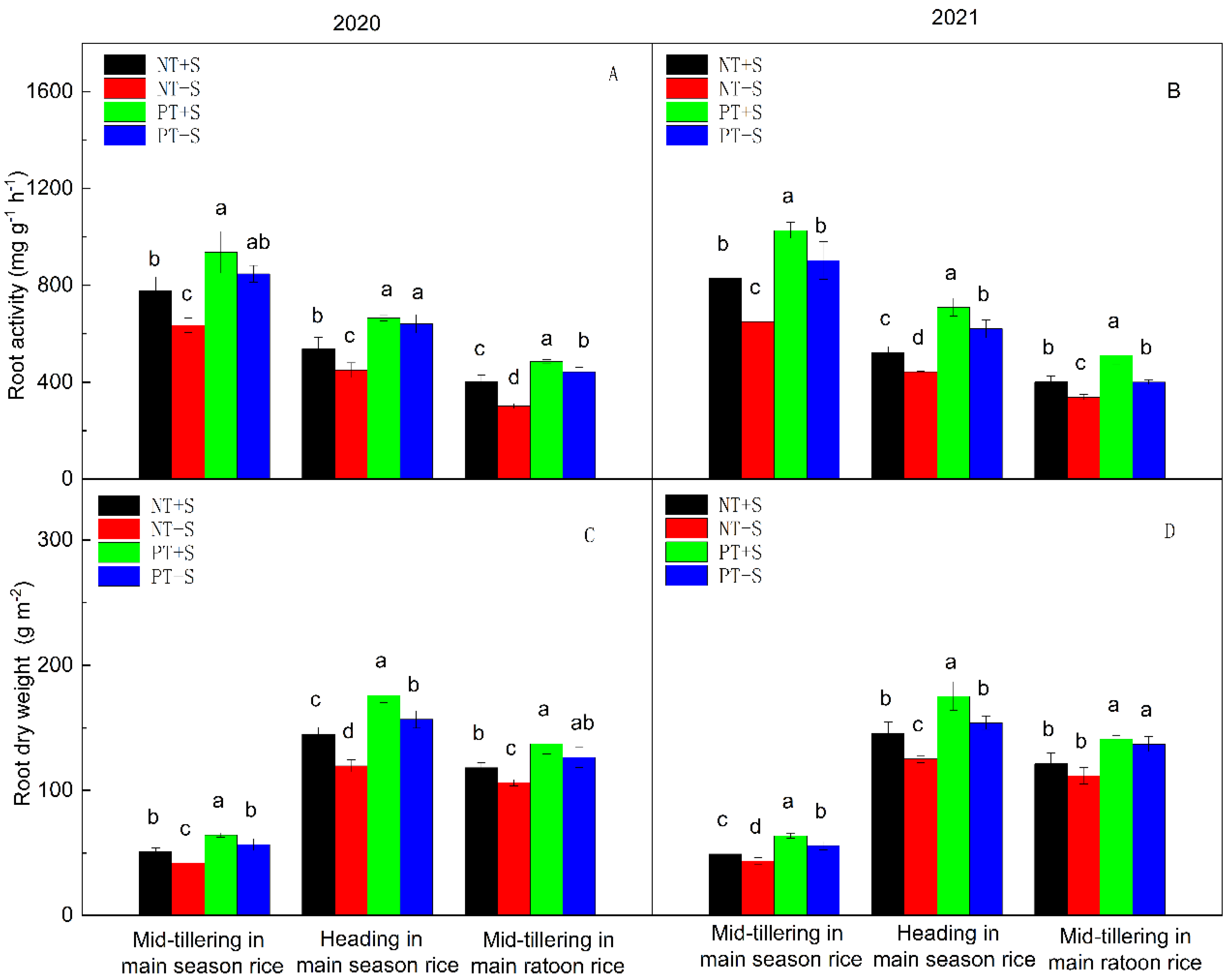 Sustainability 14 09290 g002