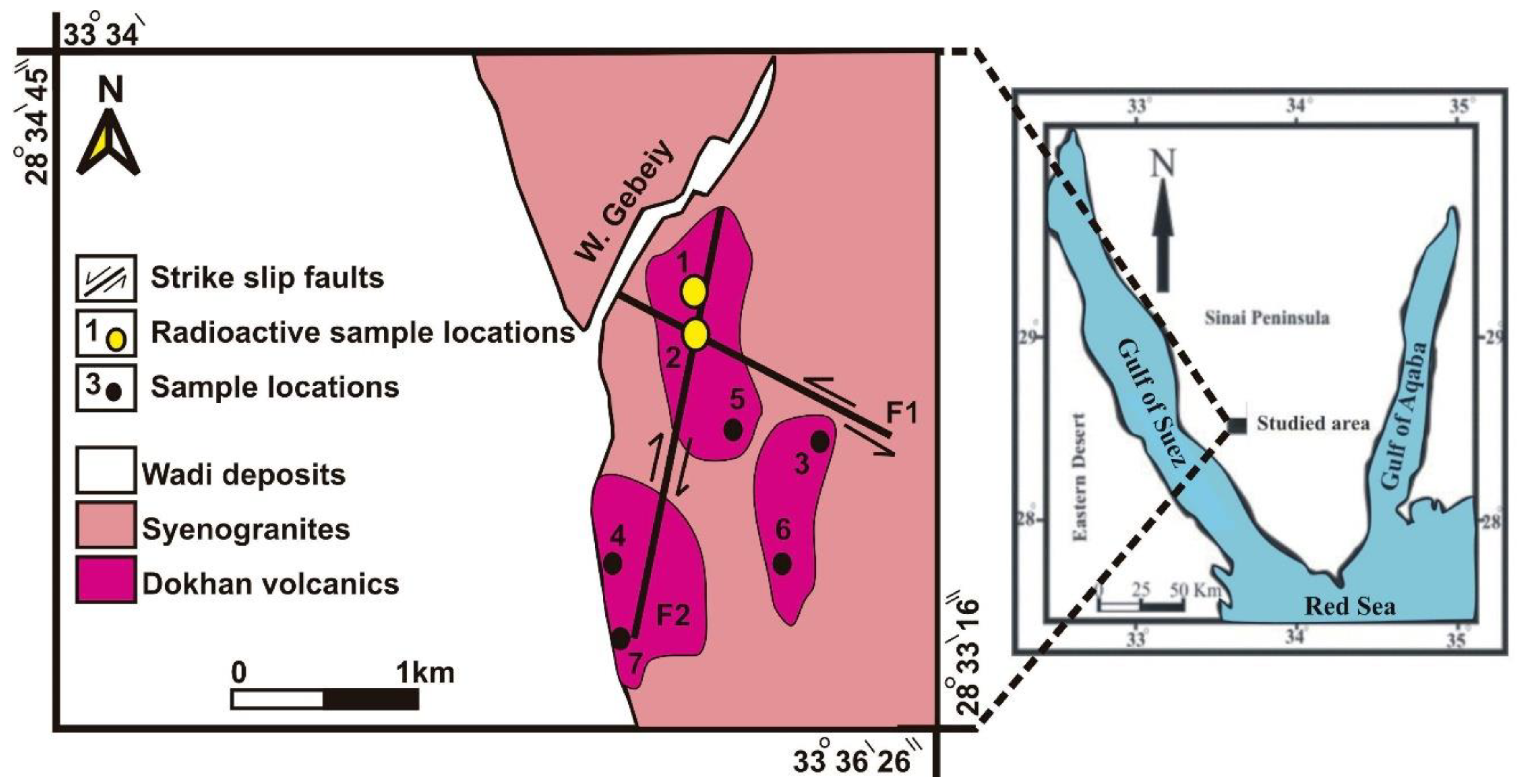 Sustainability 14 09291 g001