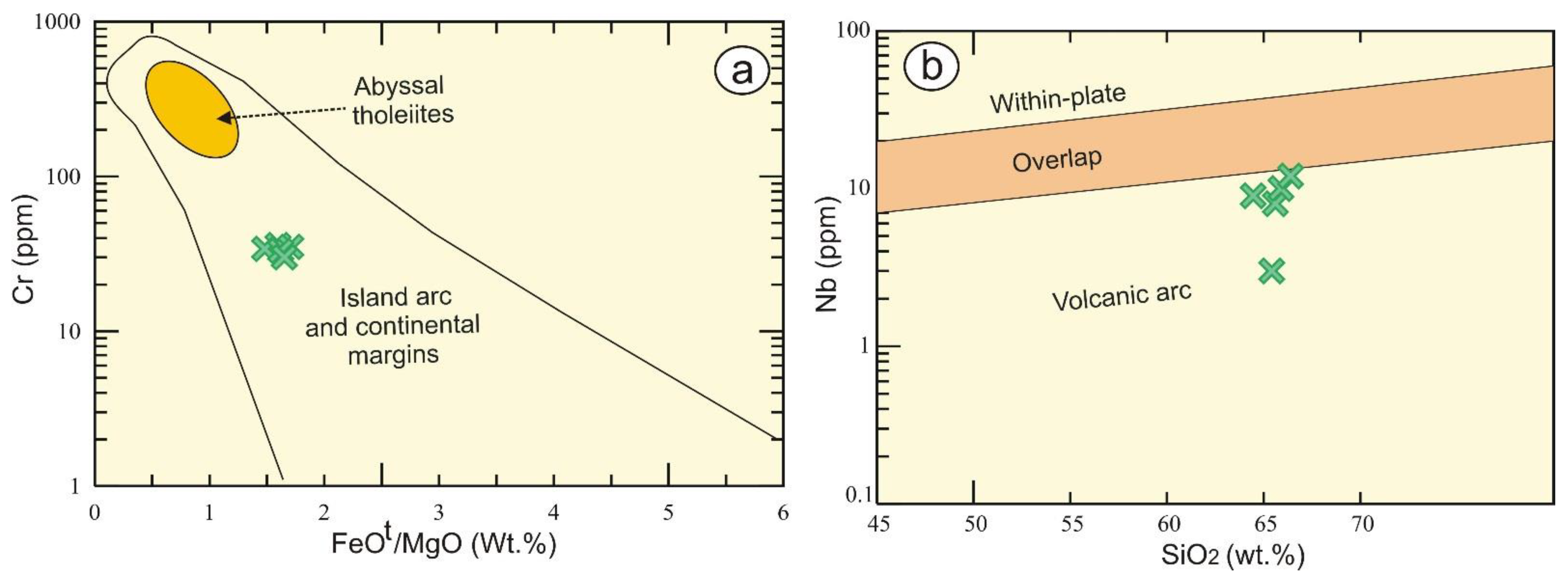 Sustainability 14 09291 g005