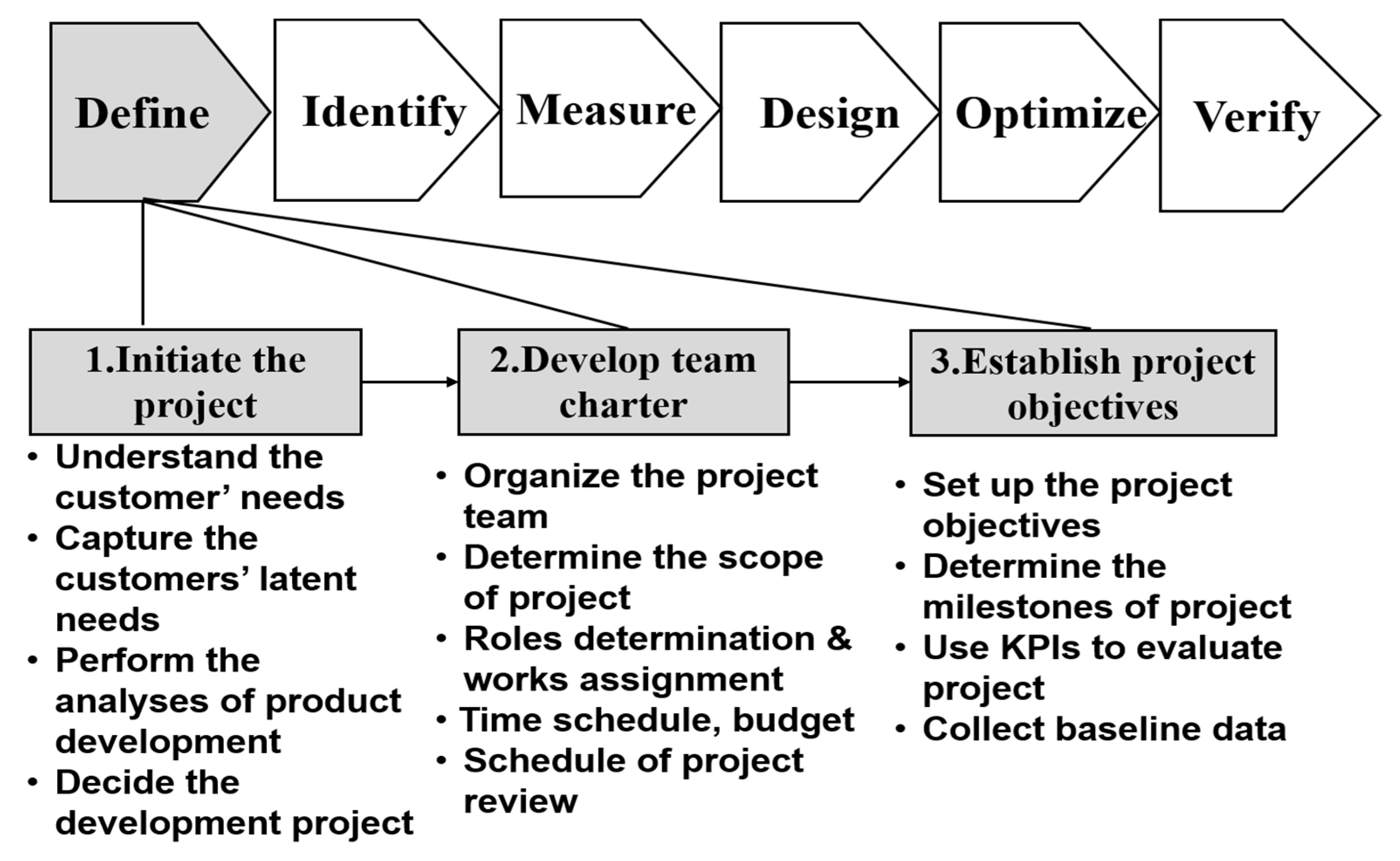 Sustainability 14 09294 g004
