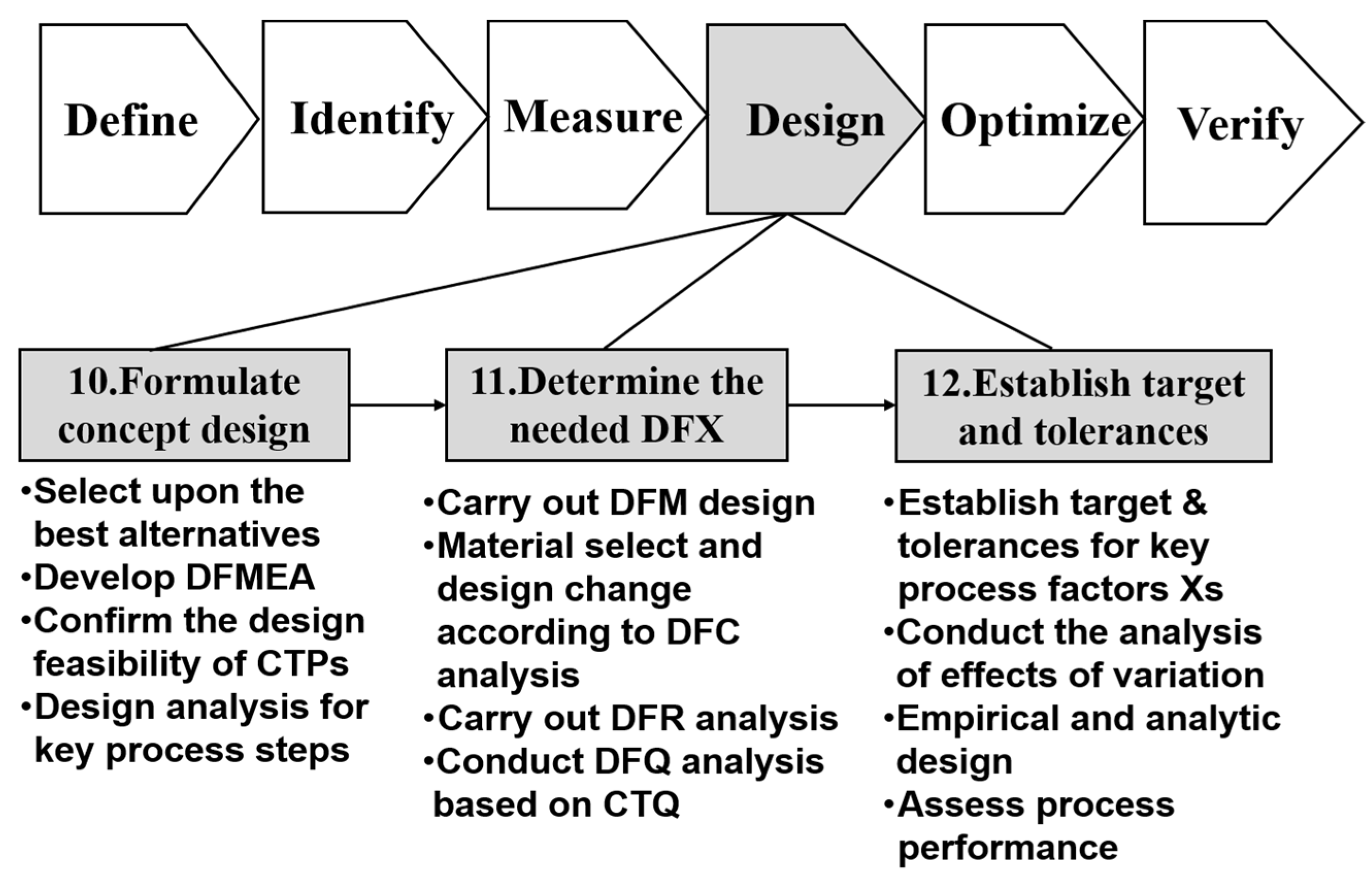 Sustainability 14 09294 g009