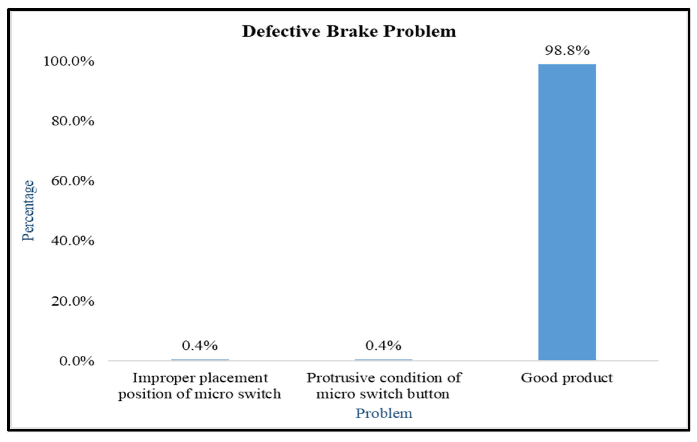 Sustainability 14 09294 g014