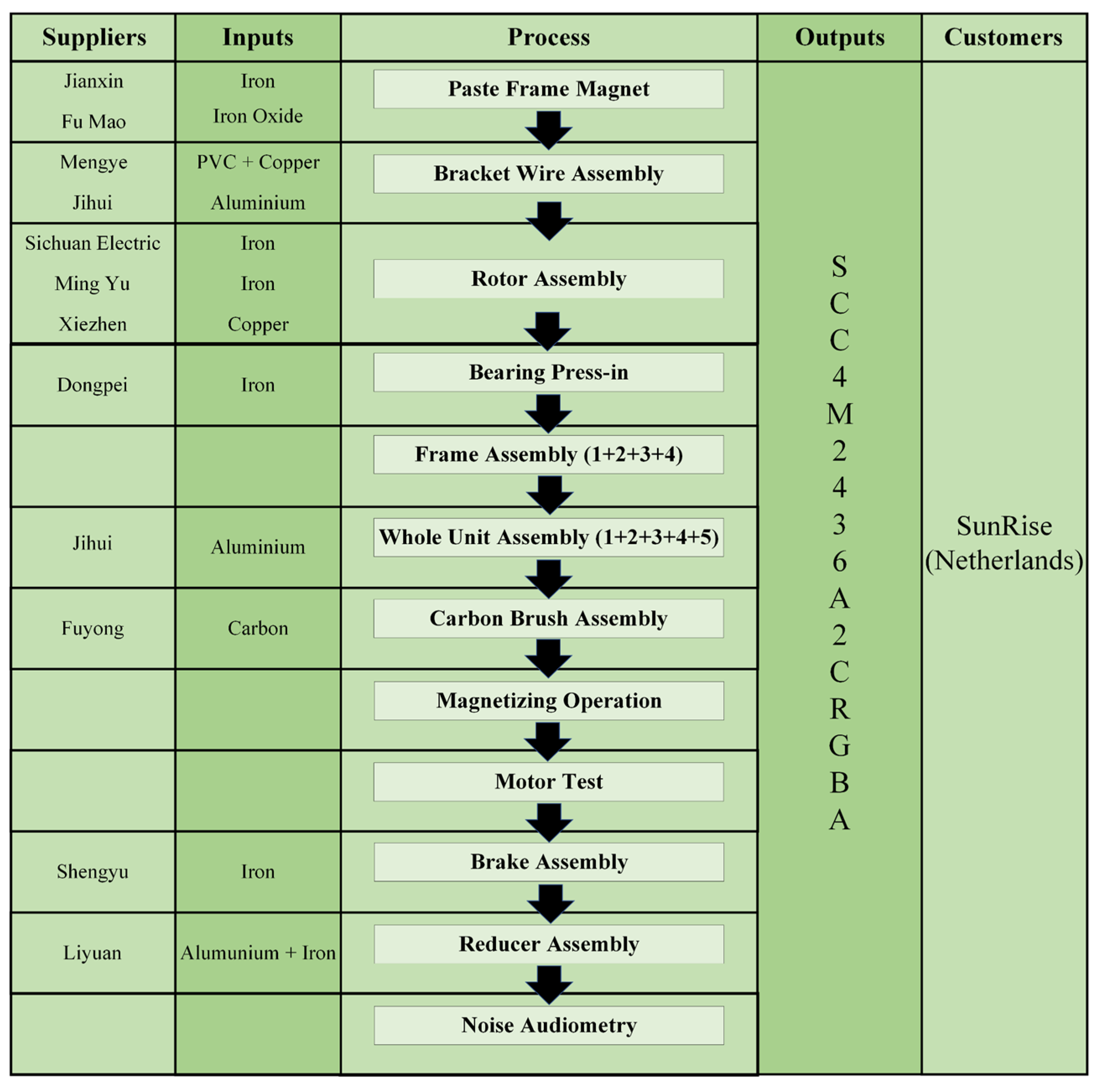 Sustainability 14 09294 g016