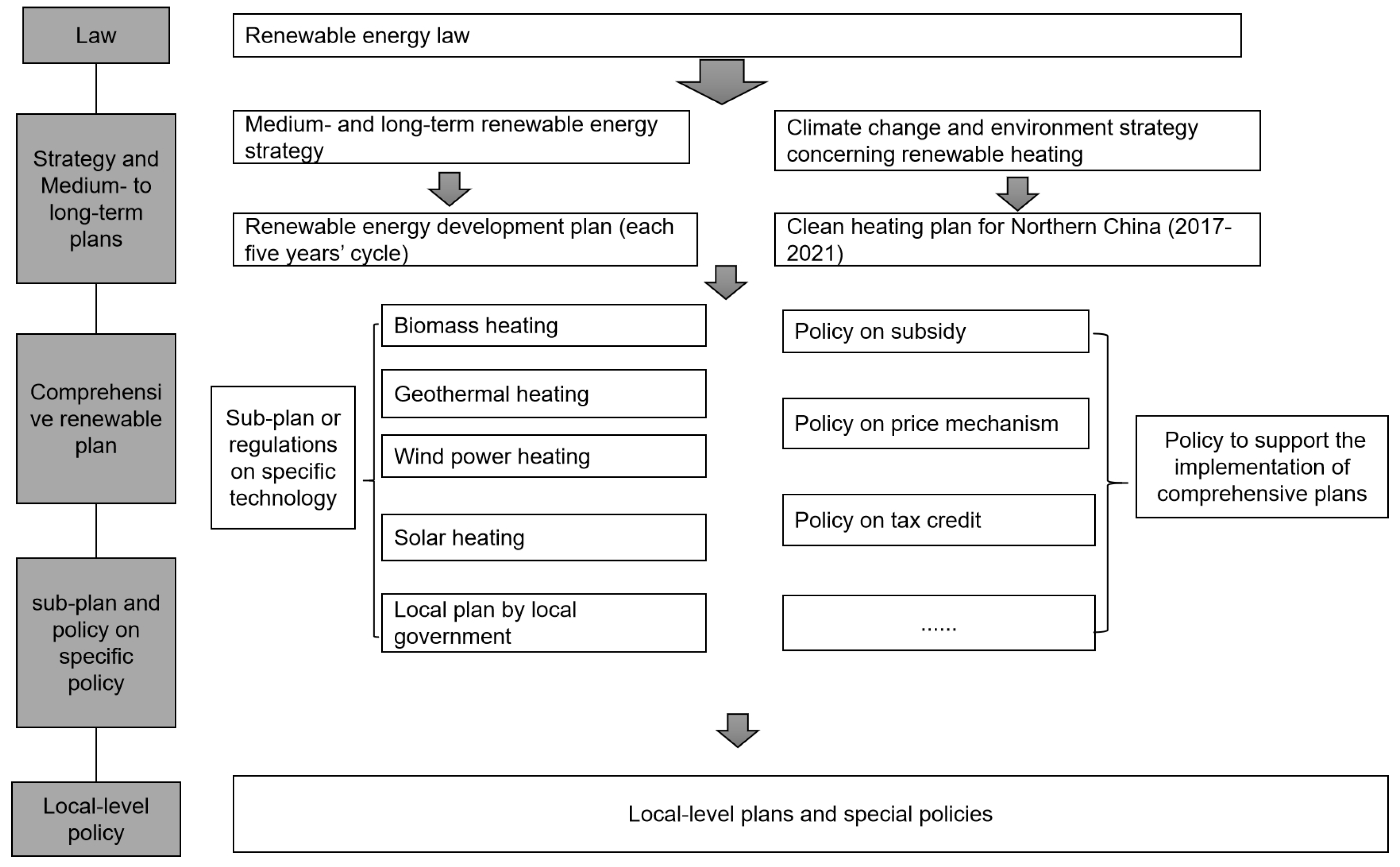 Sustainability 14 09297 g001 Sustainability 14 09297 g001