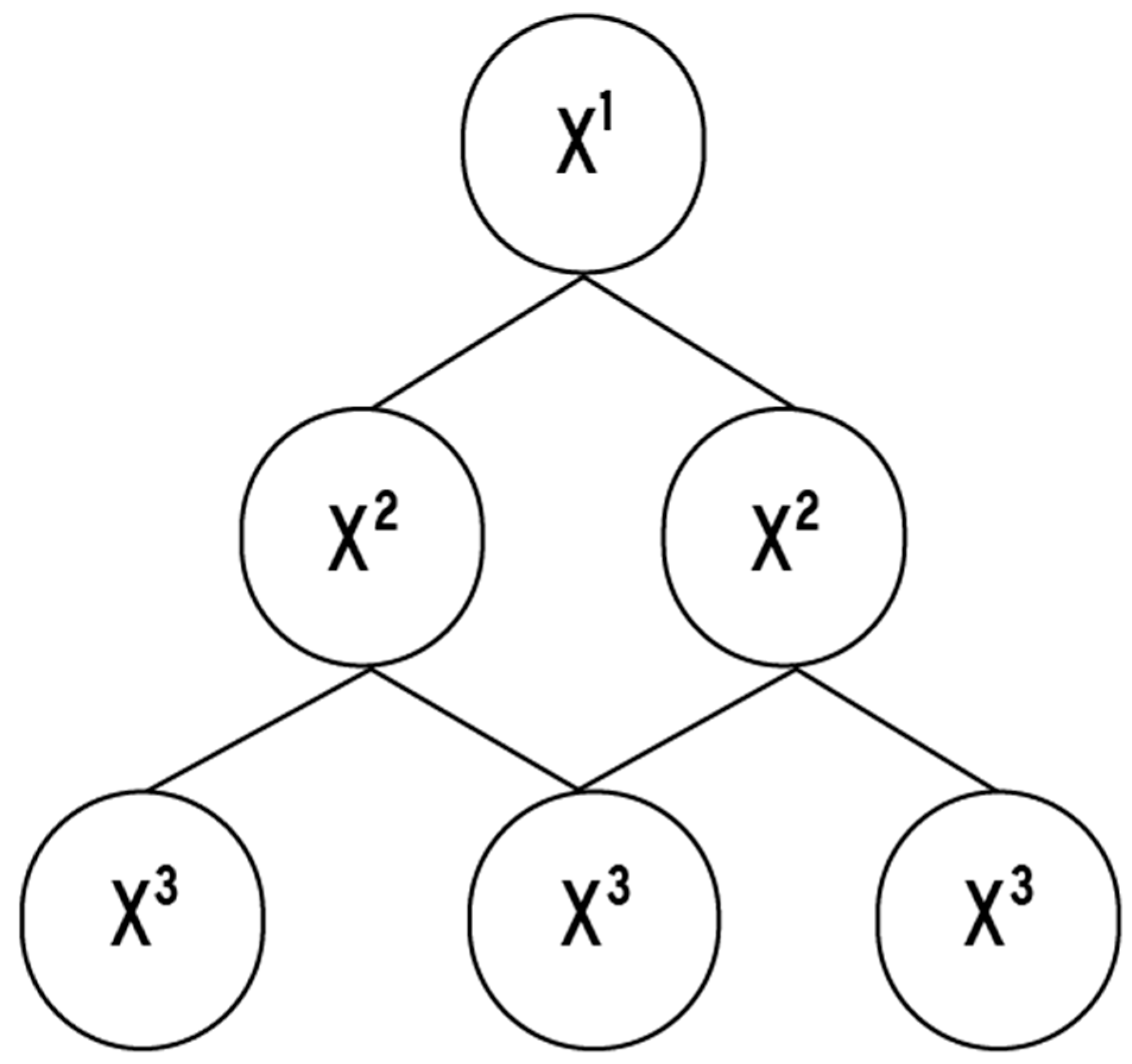 Sustainability 14 09298 g003