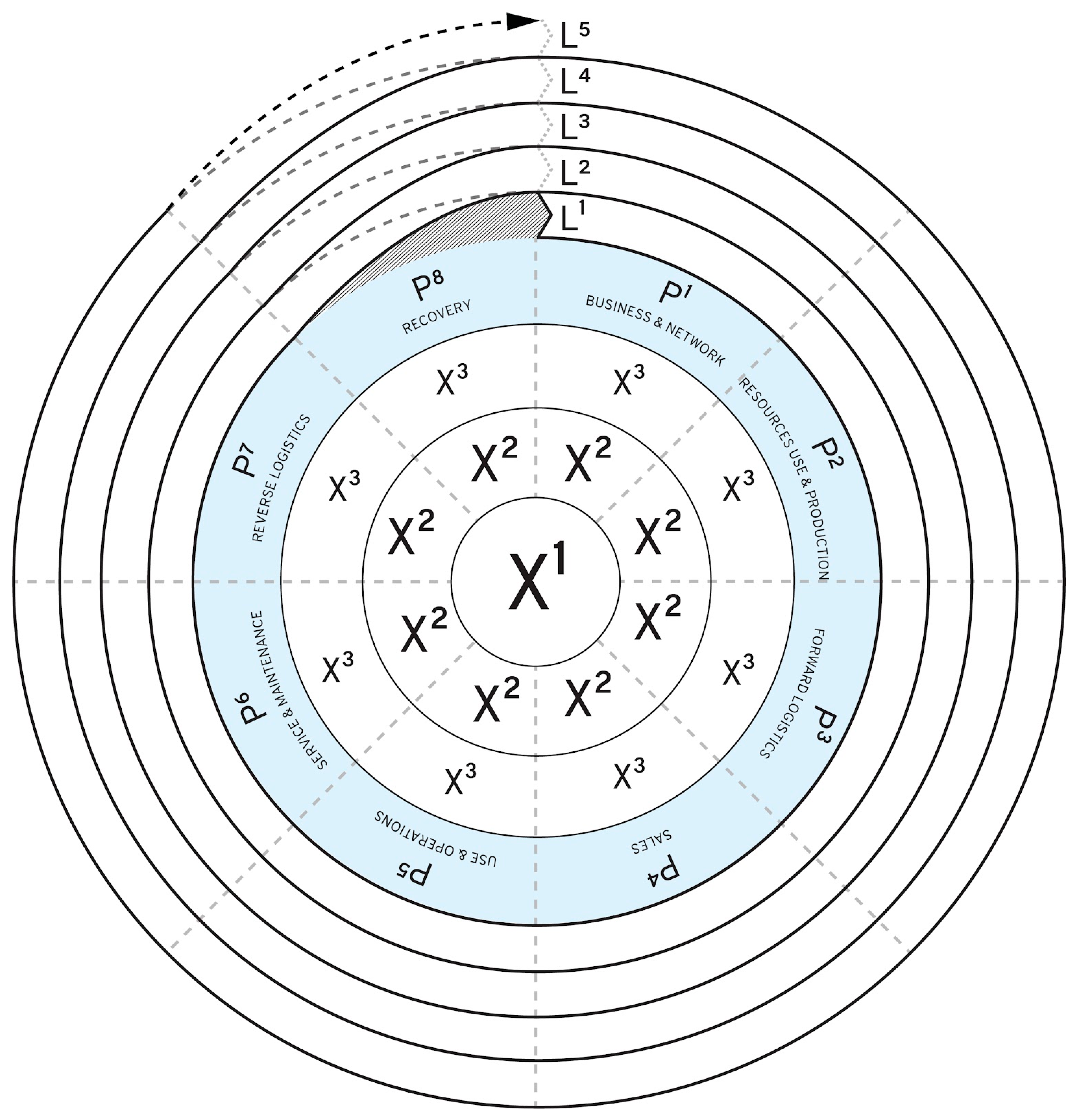 Sustainability 14 09298 g006