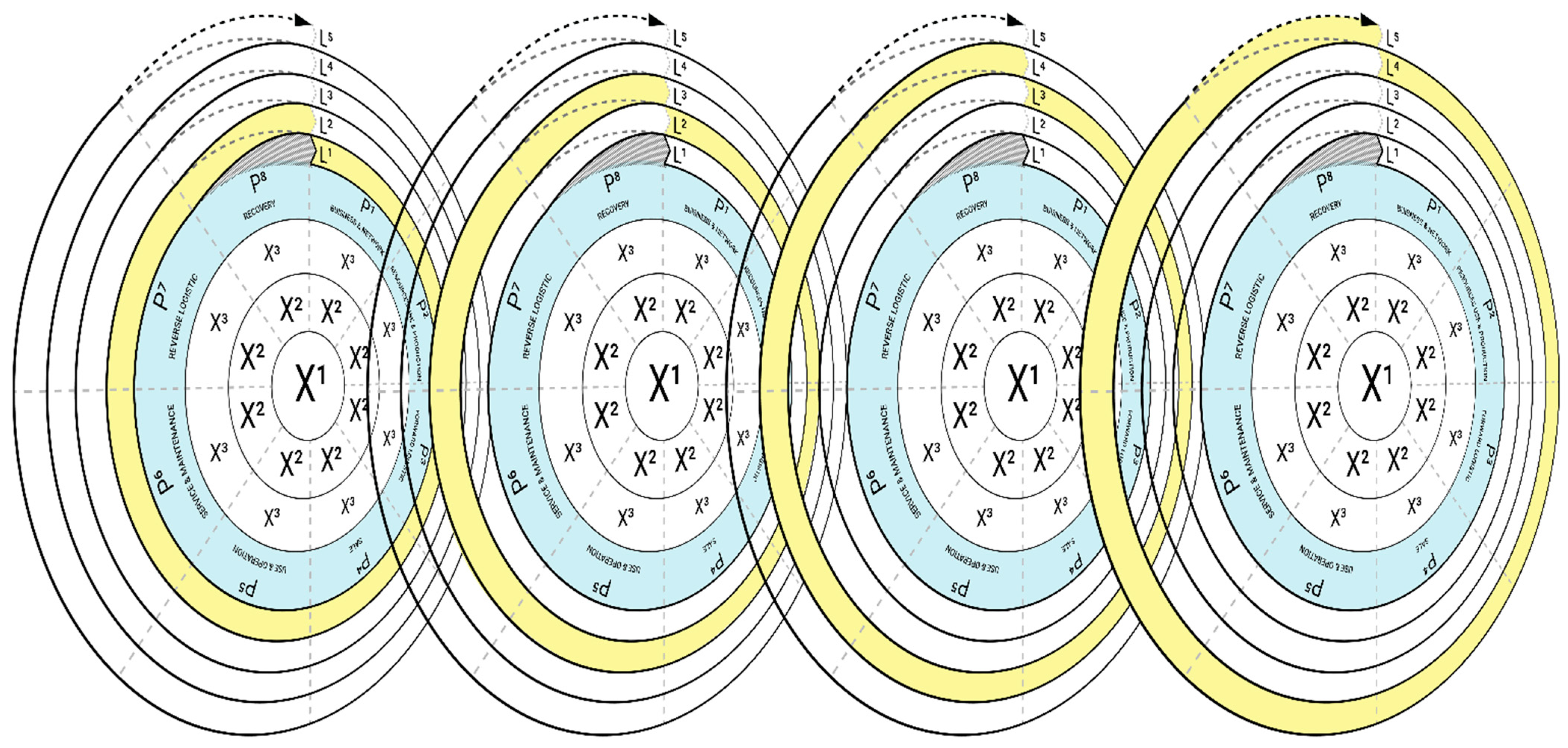 Sustainability 14 09298 g008