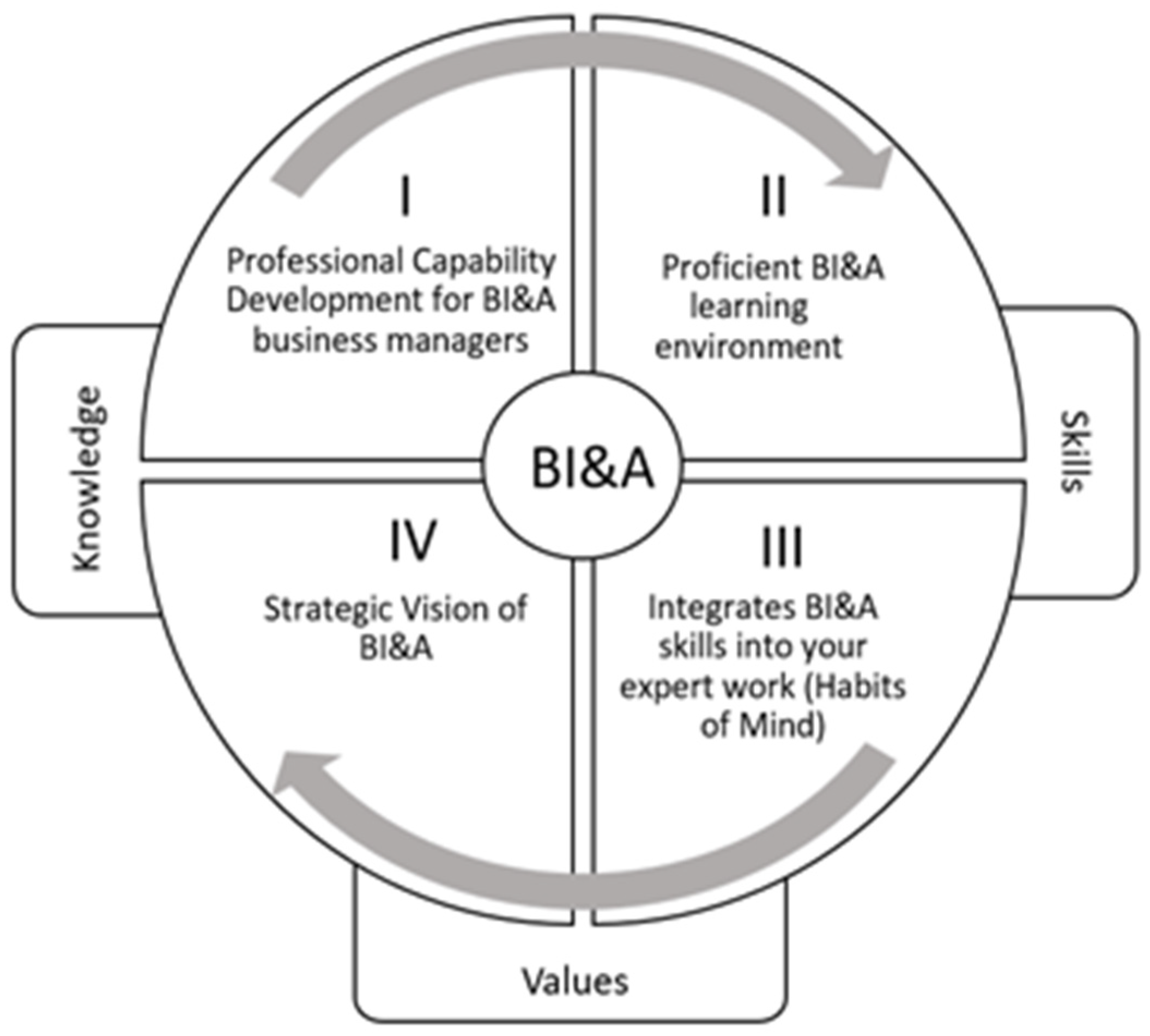 Sustainability 14 09299 g001