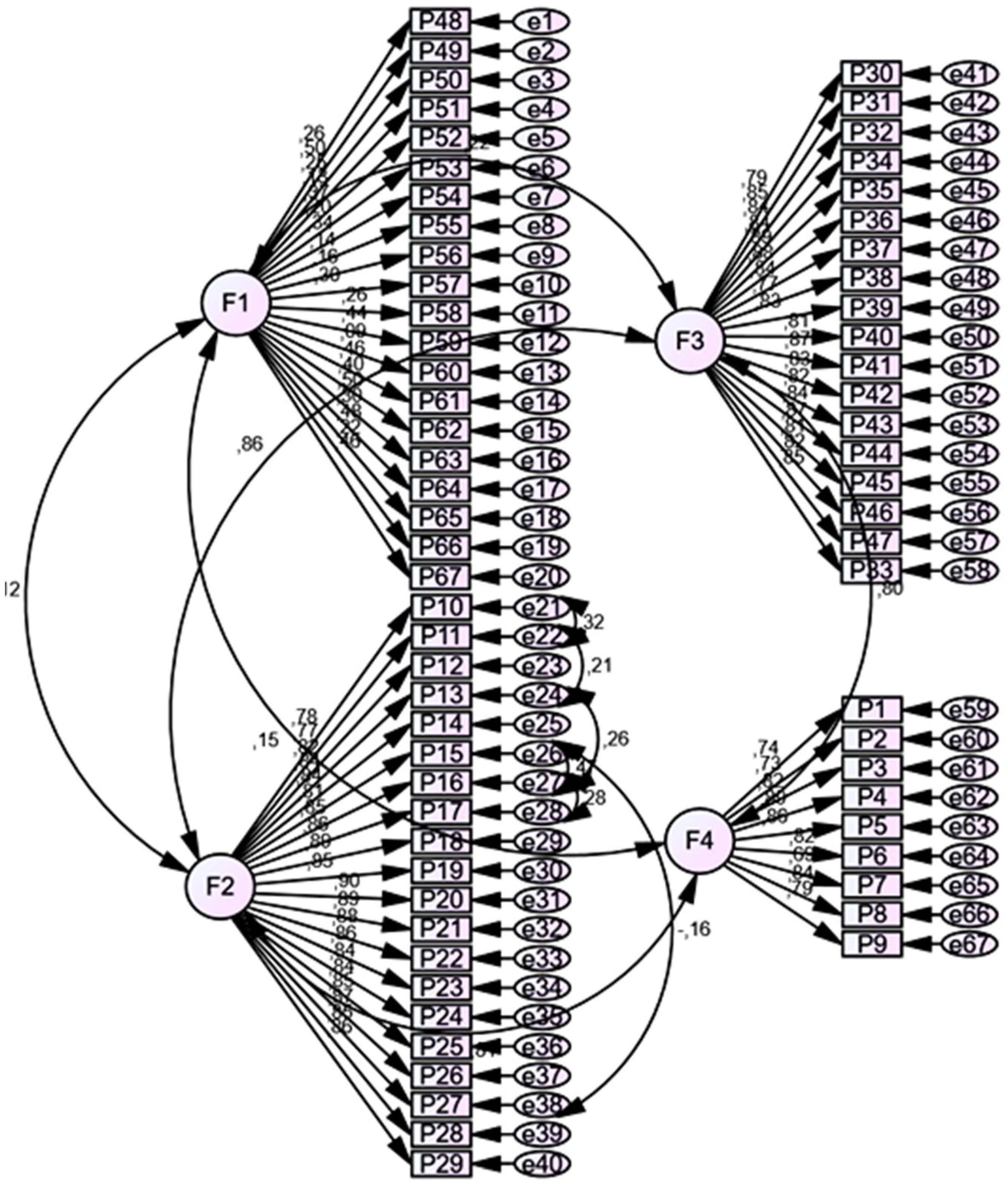 Sustainability 14 09299 g002