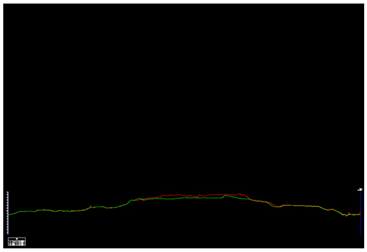 Sustainability 14 09331 i001