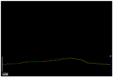 Sustainability 14 09331 i005
