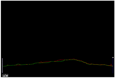 Sustainability 14 09331 i006