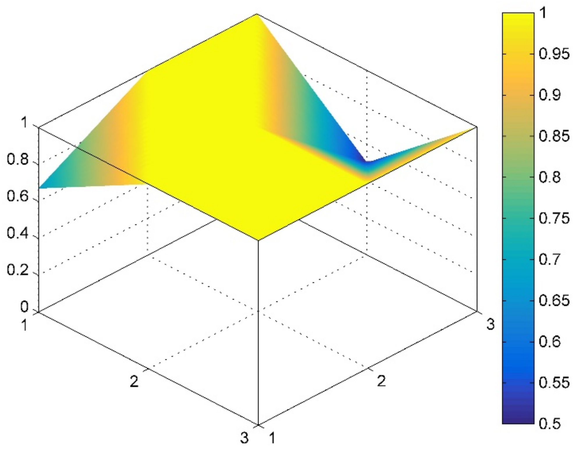 Sustainability 14 09338 g004