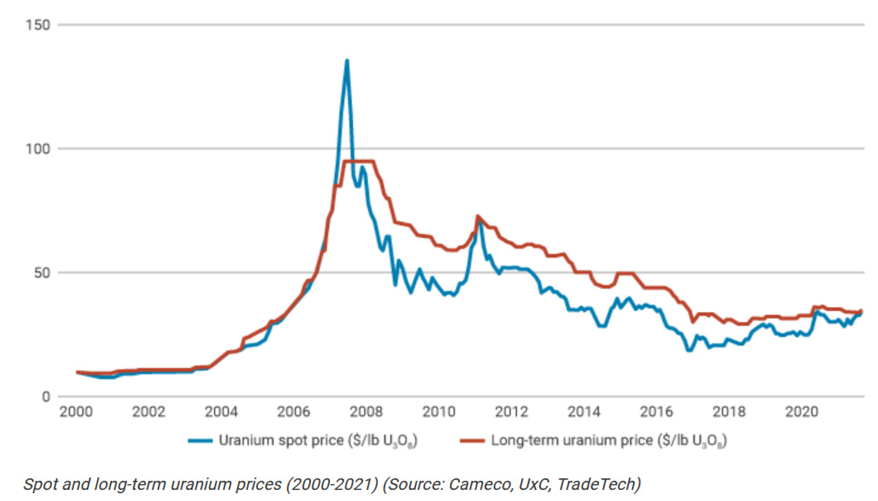 Sustainability 14 09339 g002