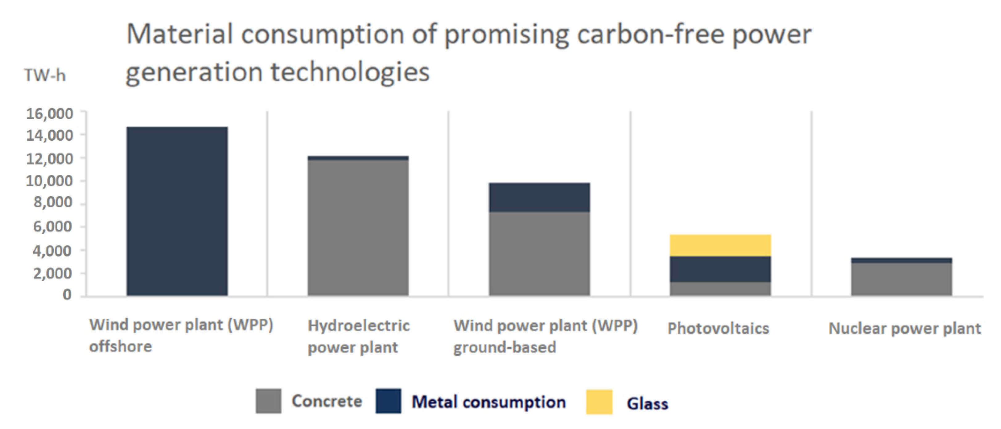 Sustainability 14 09339 g004