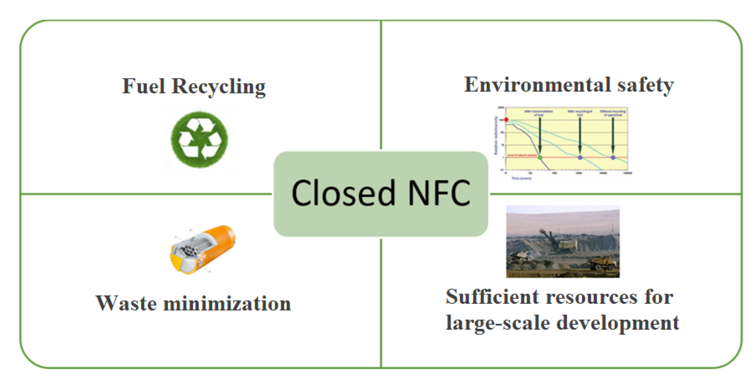 Sustainability 14 09339 g007