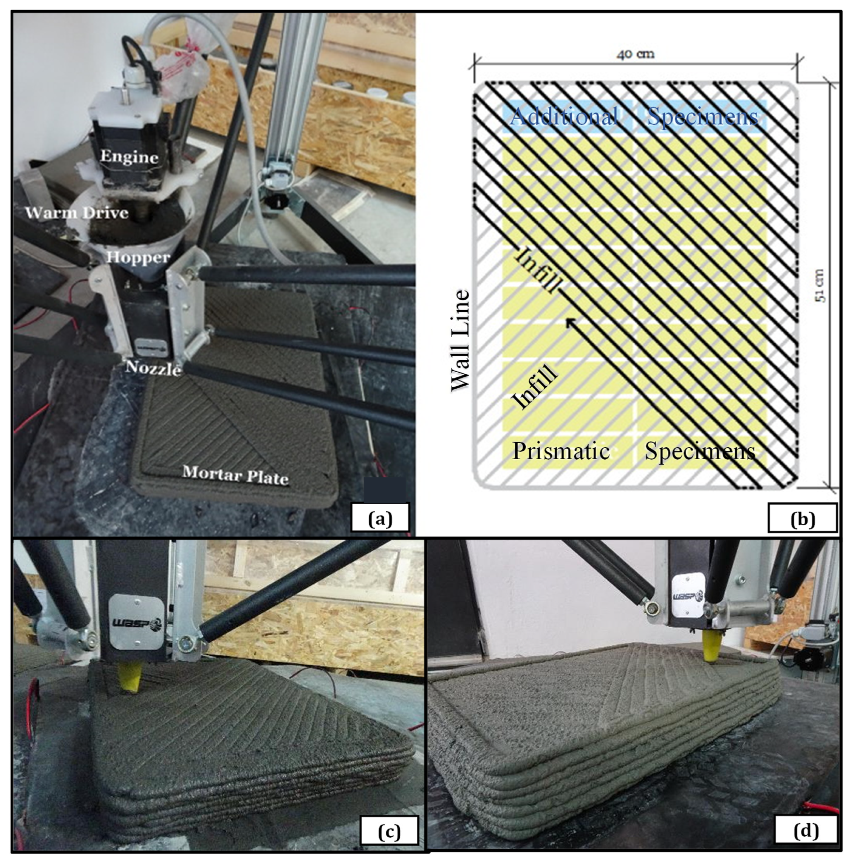 Sustainability 14 09353 g003