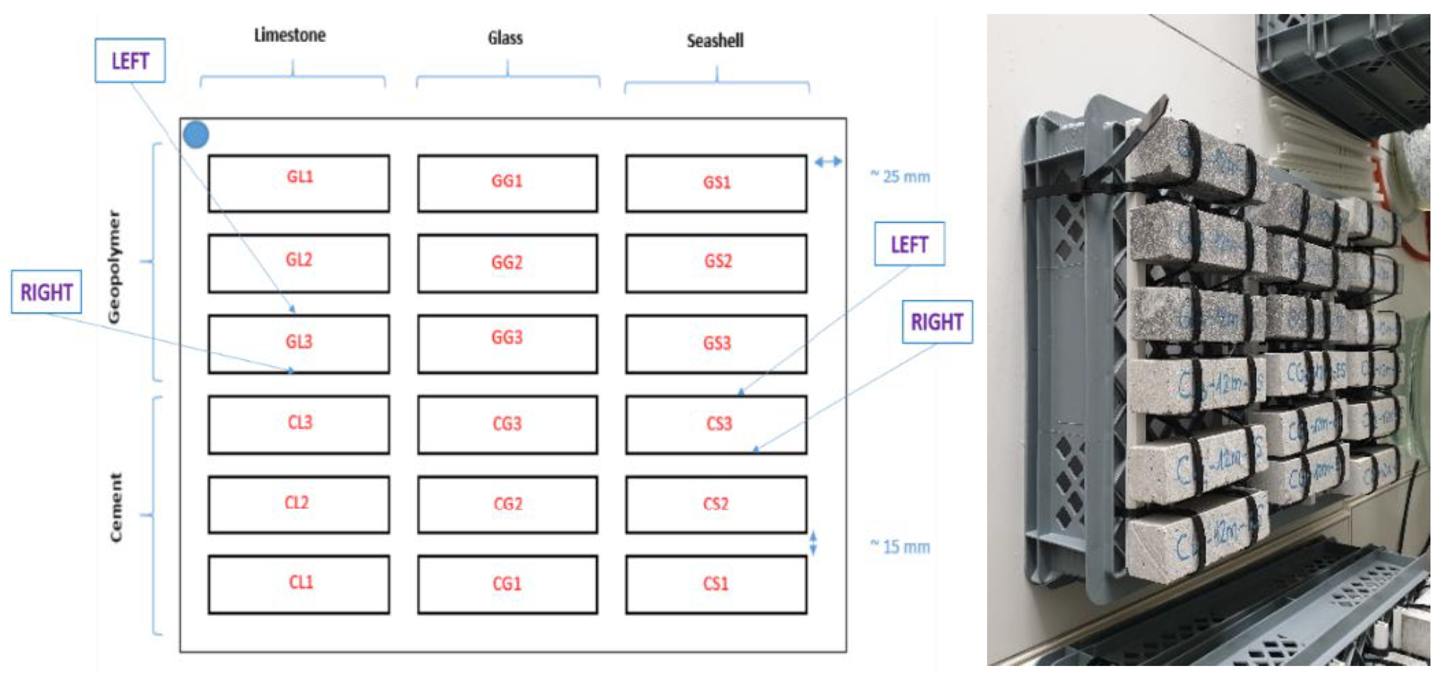 Sustainability 14 09353 g005