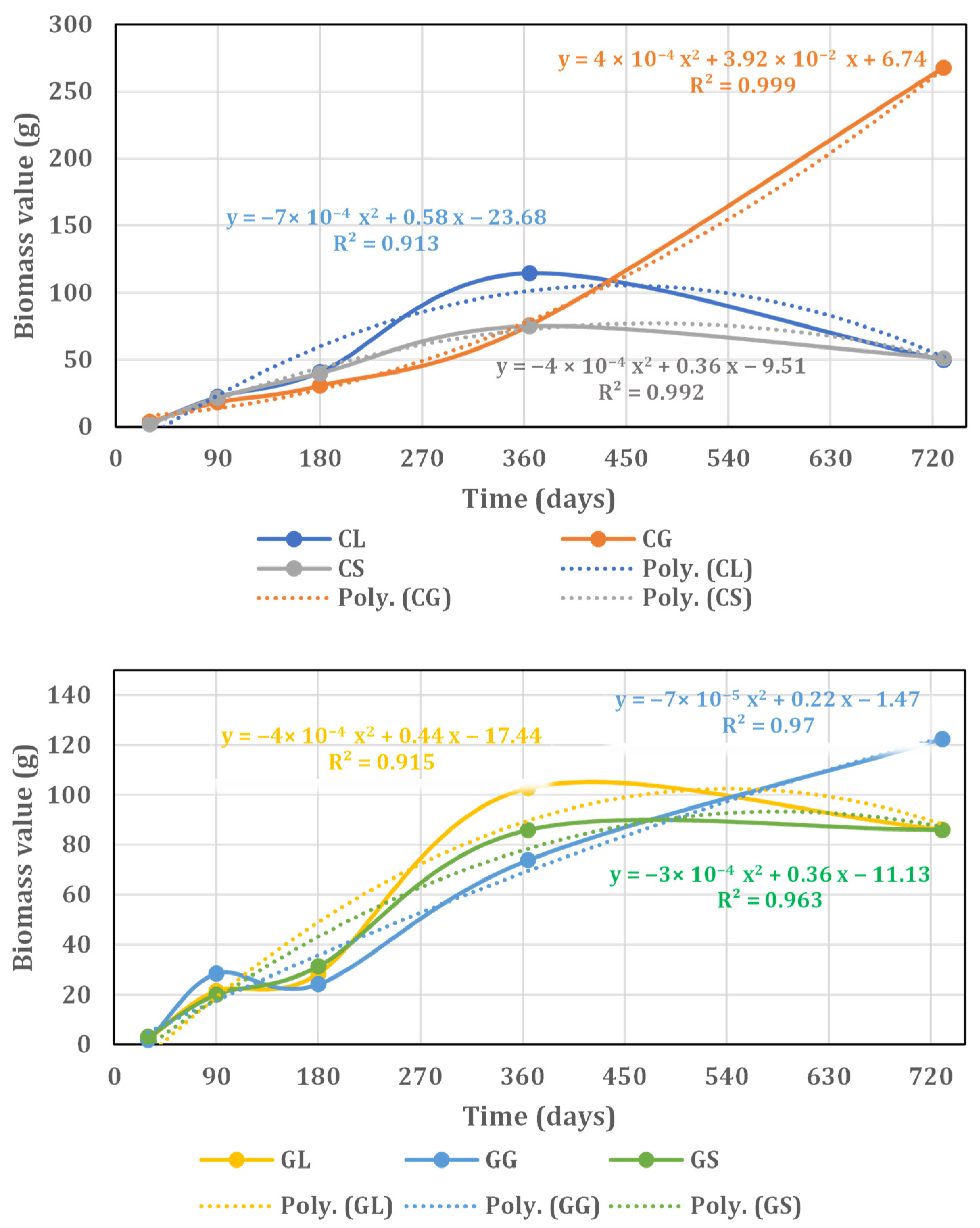 Sustainability 14 09353 g010