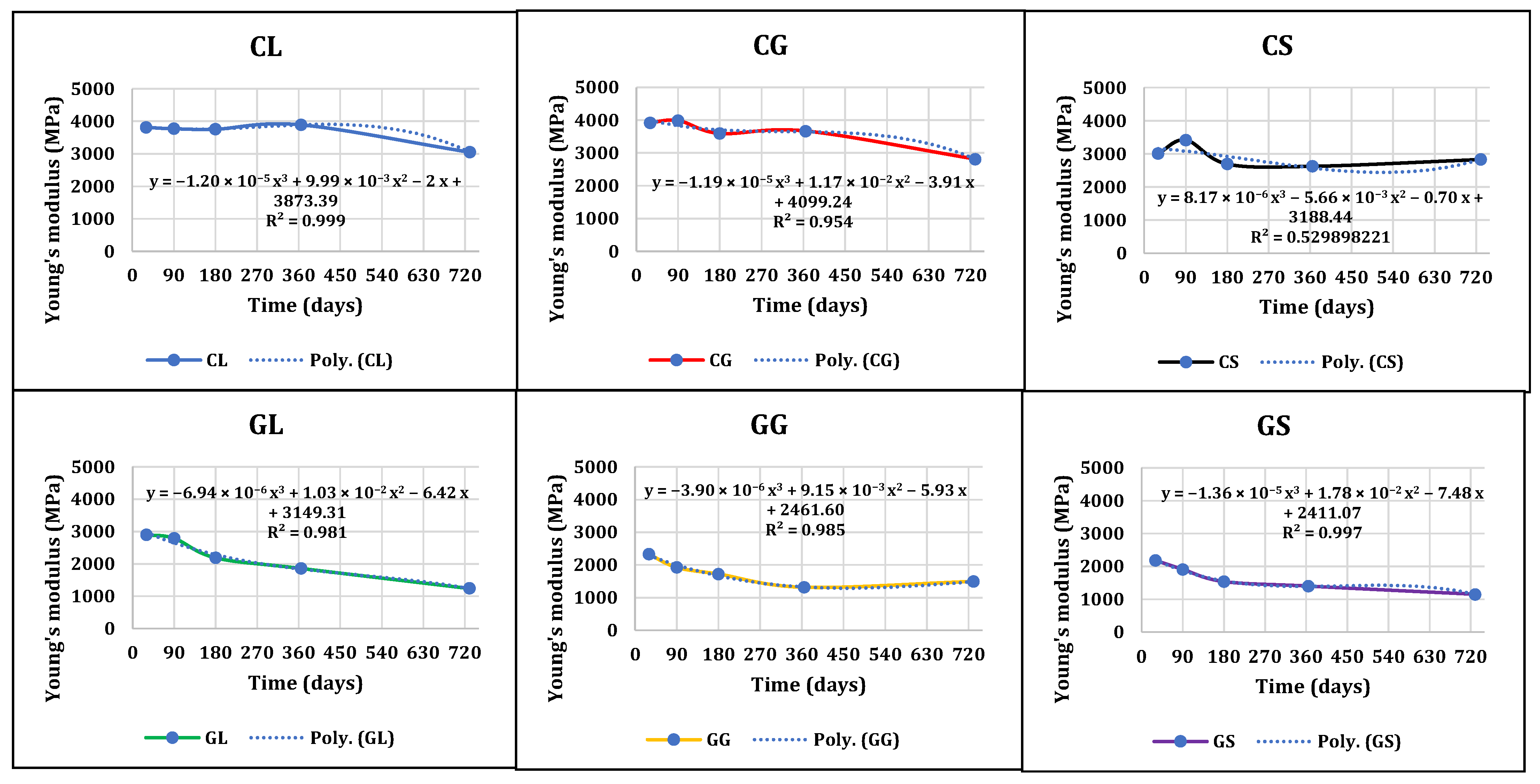 Sustainability 14 09353 g014
